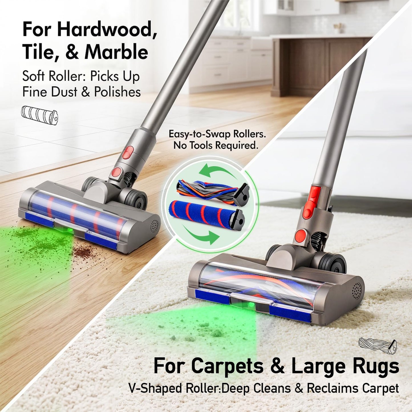 Replacement Motorized Head for Dyson V15 V11 V10 V8 V7, Hidden Dust Detection Green LED Attachment with 2-in-1 Dual Roller, 60% Effortless Glide for Carpet & Hard Floor, Stable Self-Standing Design