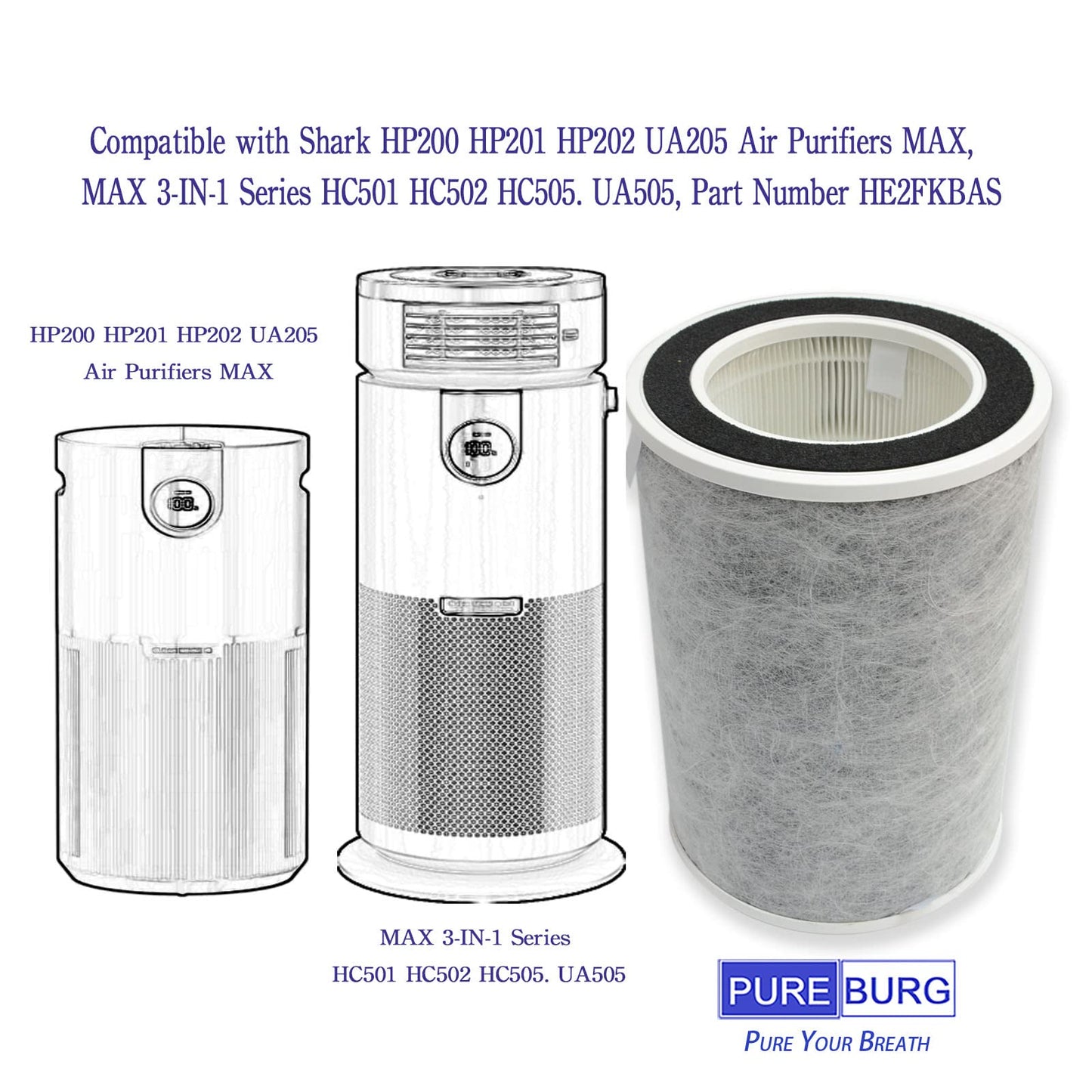 PUREBURG Replacement Filter Compatible with Shark HP200 HP201 HP202 UA205 HP300 HP301 HP302 UA205 AP1000 HC501 HC502 HC505 UA505, NeverChange MAX Series Air Purifiers