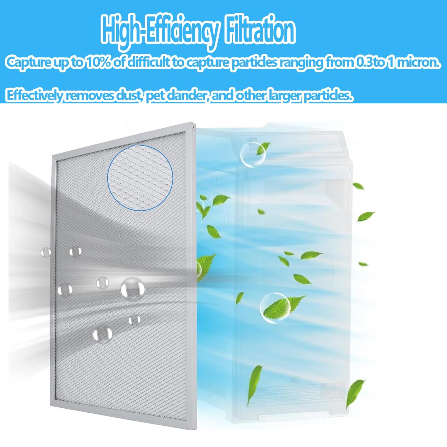 50000293-004 Post Filters for Honey-well Electronic Air Cleaner,Replacement F300 F50F F58F F300E F300A 20" X 12.5" - 2 Packs