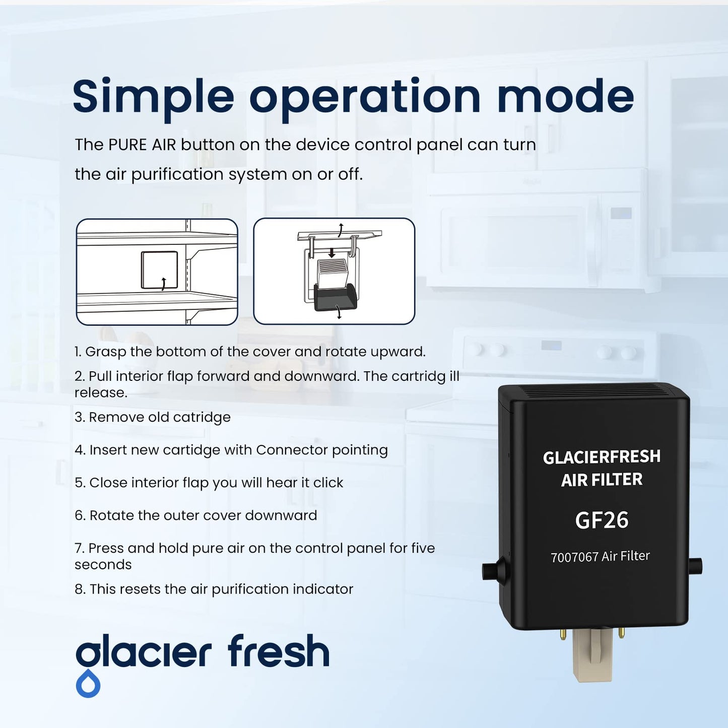 GLACIER FRESH Replacement for Sub-Zero Refrigerator Air Purification Cartridge 7042798, 7007076, 7007067 Air Filter (1 Pack)