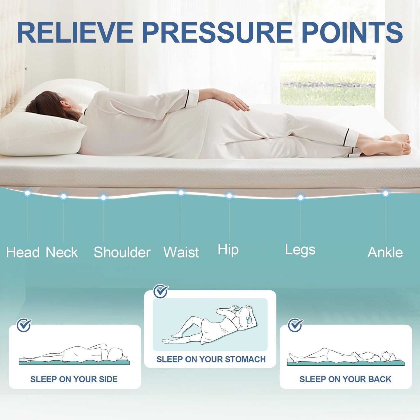 Eiayeebil 2 Inch Memory Foam Mattress Topper Twin, Memory Foam Pad with Removable & Washable Cover, Bed Topper for Back Pain, Non-Slip Ventilated Design, Twin Size