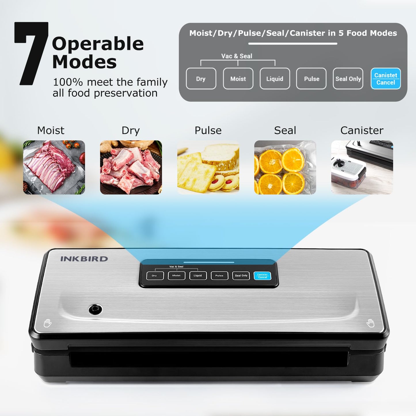 Food Vacuum Sealer Machine 10-In-1 with Bag Storage(Up to 20FT) and Cutter, INKBIRD Food Sealer Vacuum Sealer for Food with Moist/Dry/Canister 5 Food Modes, Starter Kits Bags*5 and Bag Roll*1, 85KPa