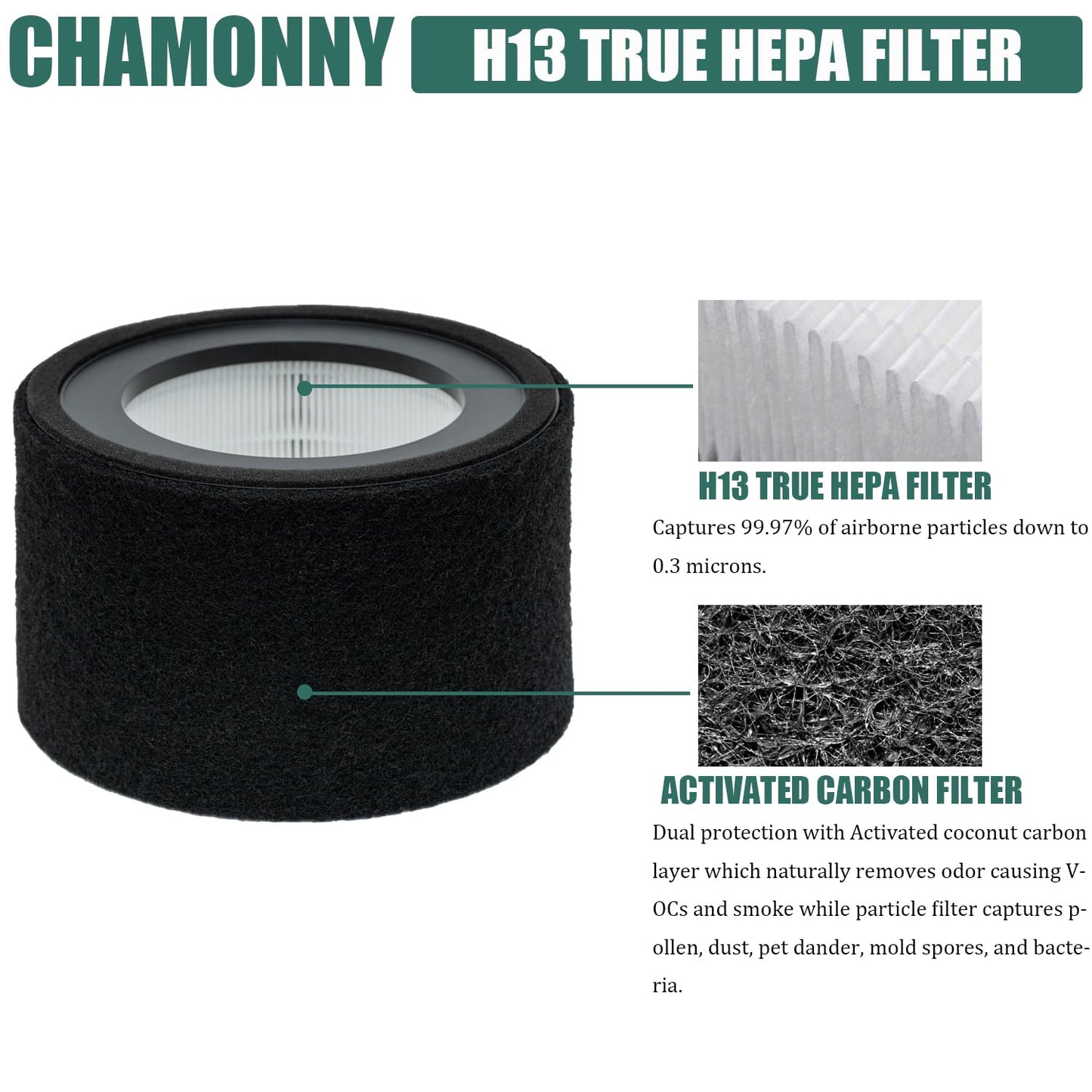 CHAMONNY EE-5068 Filter Replacement, Compatible with Crane EE-5068 and Etery jt-8115m Air Purifiers, HEPA Filter and Activated Carbon Filters, Part# HS-1946, 2 Pack