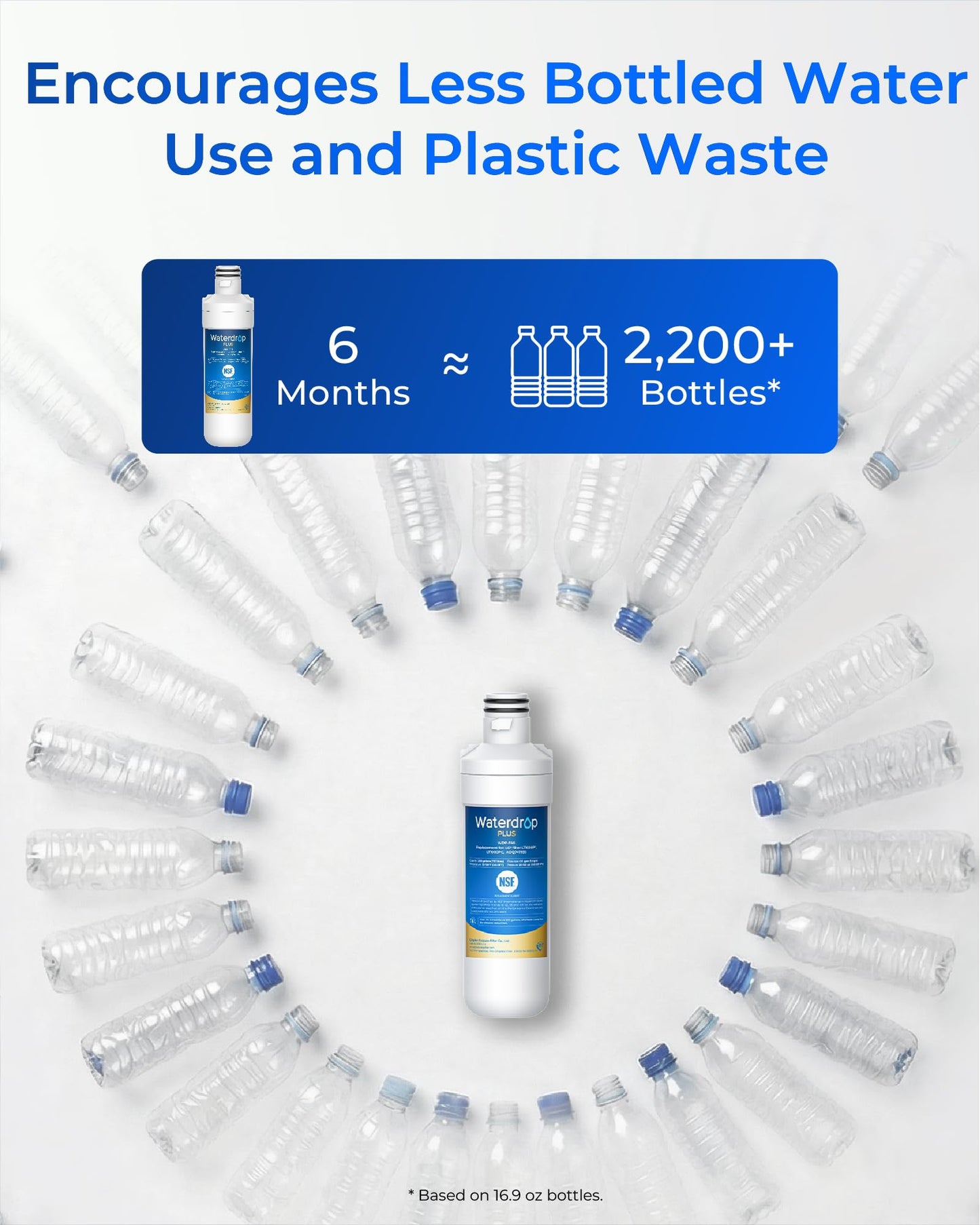 Waterdrop Plus LT1000PC ADQ747935 NSF 401 Refrigerator Water Filter and Air Filter, Reduce PFAS, Replacement for LG® LT1000P®, LRFWS2906V, LRMVS3006S, LMWS27626 and LT120F®, 3 Combo