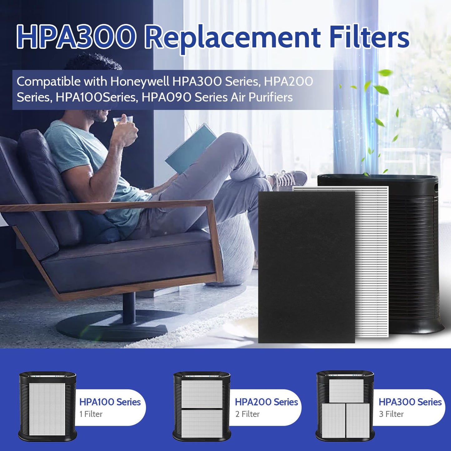 XBGG 6 Pack HPA300 HEPA Filter Replacement for Honeywell HPA300 Air Purifier Compatible HPA304 HPA200 HPA3300B HPA5300 Filters, Replace HRF-R3 True HEPA Filters
