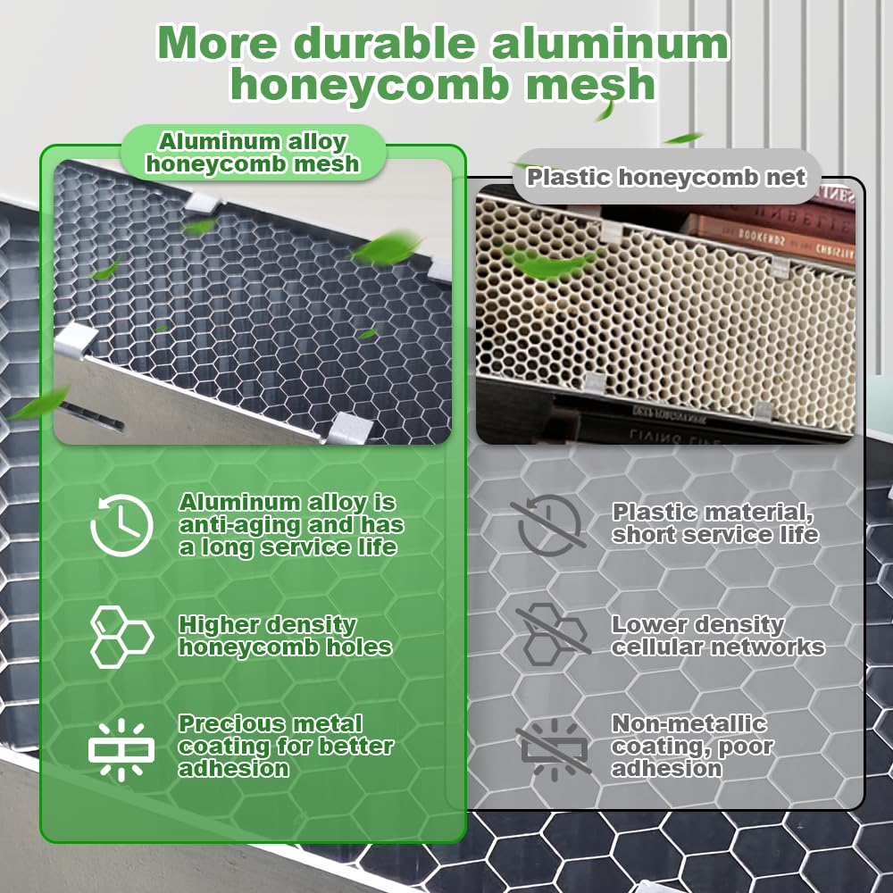 Leafinnerin Air Scrubber Advanced Photocatalytic Oxidation (PCO) 9 Inch Replacement Cell and Üν Bulb, Ozone Free Suitable for ActivTek InDuct 2000, A1013A, A1013C, A1013P, A1013Q, A1013U, 1 Pack