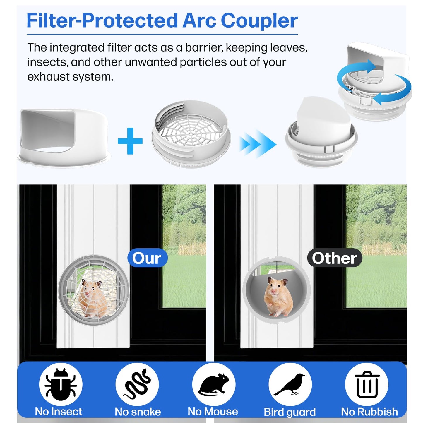 Portable Air Conditioner Window Seal Kit with 5.9" Counter-Clockwise Threaded Exhaust Hose, Portable AC Unit Window Ventilation Set with 3 Interlocking Adjustable Seal Panels