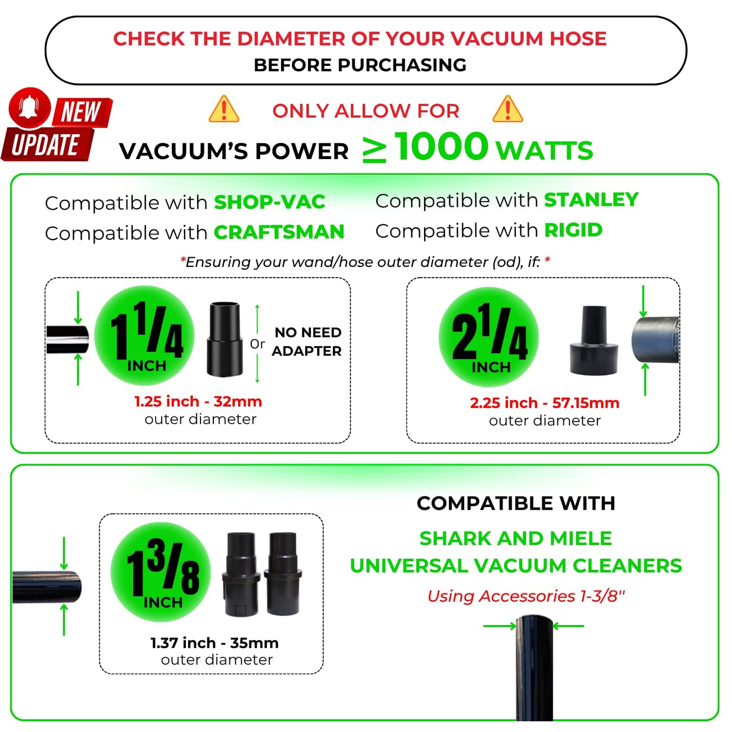 Turbo Brush Head Vacuum Attachment for Shark Navigator Rotator & Shop Vac using 1-1/4'',1-3/8" & 2-1/4'' Acessories - Removal Pet Hair for Hard Floors, Low Pile Carpet & Area Rugs