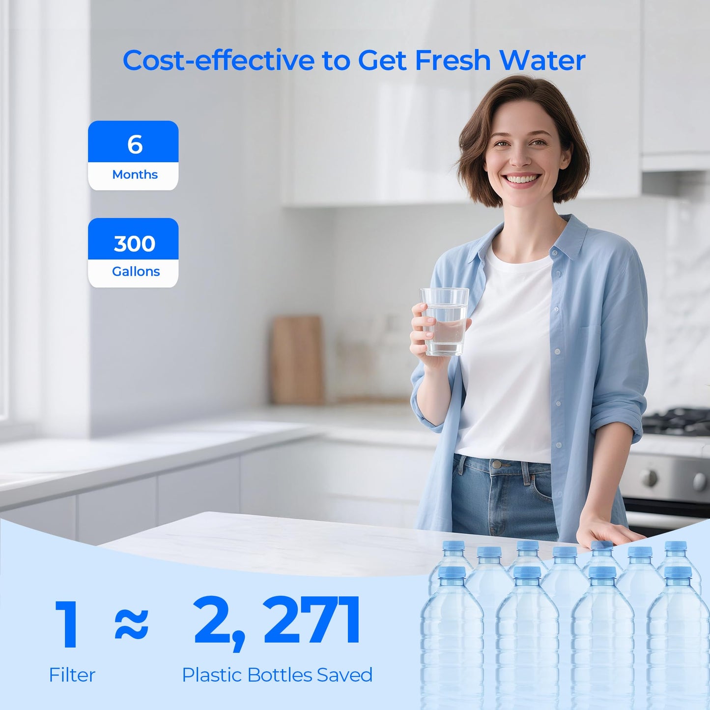 TEEHAY EDR3RXD1 Water Filter Replacement, Compatible with EveryDrop Filter 3, Whirlpool ED5FVGXWS, ED5GVEXVD, ED5VHEXVB, ED5VHEXVQ, ED5FHEXVS, ED5KVEXVB, ED5KVEXVQ, ED2KVEXVL, 4 Pack