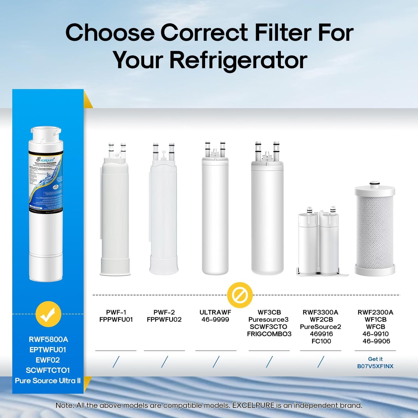 EXCELPURE RWF5800A Replacement for Frigidaire EPTWFU01, Pure Source Ultra II, EWF02, GP006, 4562222, SCWFTCTO, MR022, JO22, TH-01 Refrigerator Water Filter and Pureair Ultra 2 Air Filter, 3 Combo