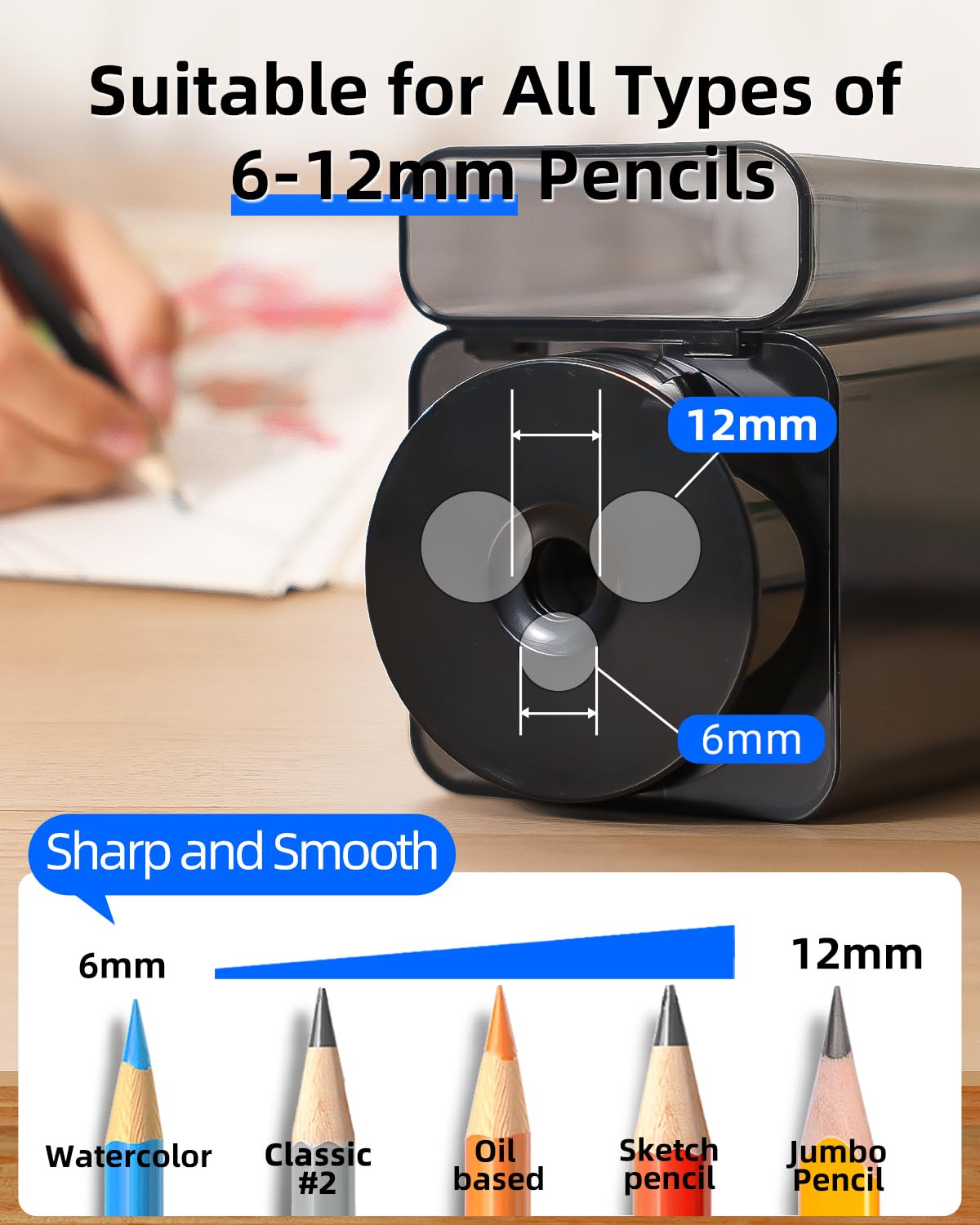 ZMOL Fully Automatic Electric Pencil Sharpener, Hands-Free Auto in & Auto Eject, Rechargeable Colored Pencil Sharpener for 6-12mm Pencils, 5 Point Settings, Auto Stop, Classroom School Teacher