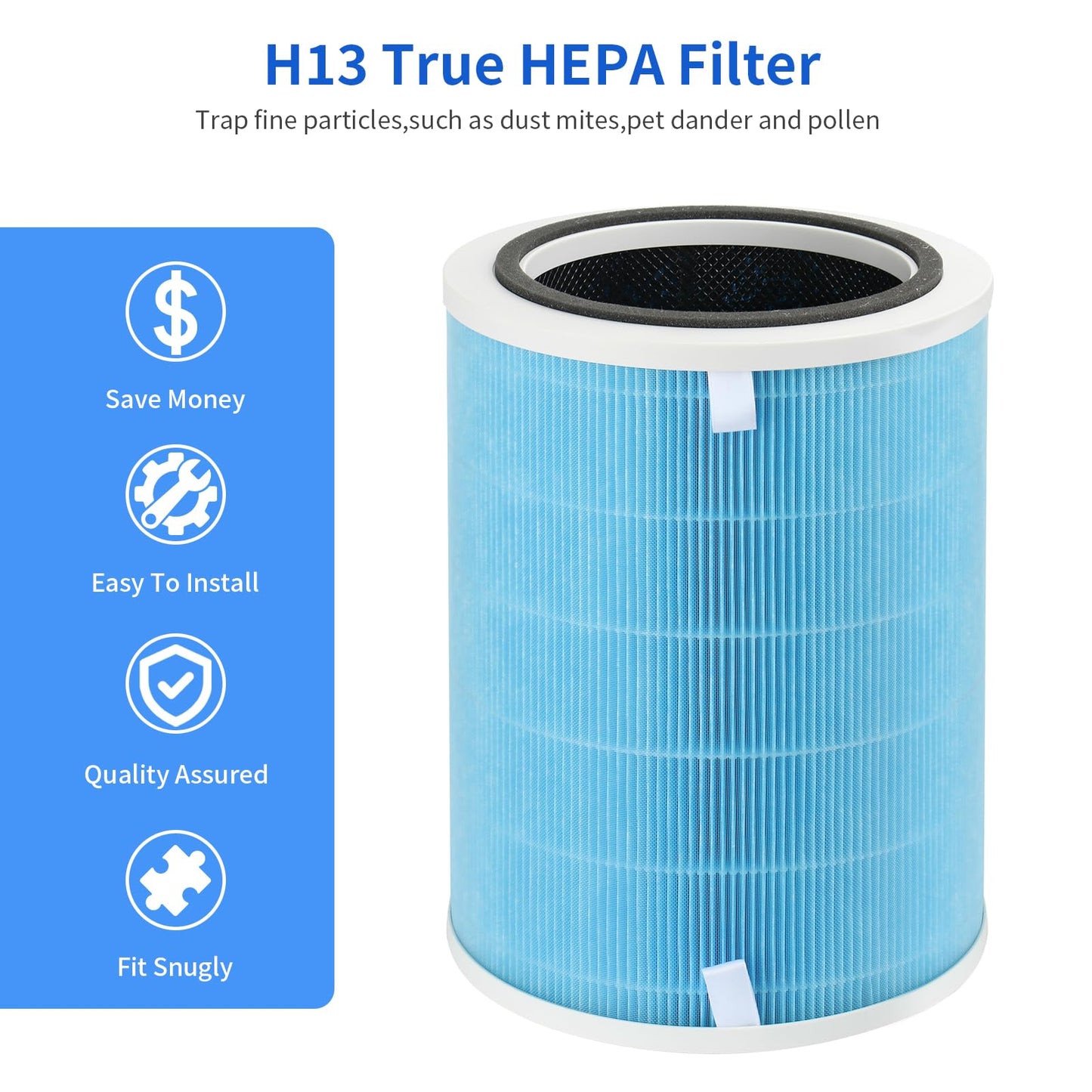 Breabetter 1-Pack Replacement Filter Compatible with Proscenic A9 and TOnEnergy, Ganiza G300S Purifiers, also Compatible with Probreeze PB-P07 and Insignia NS-APMWH2, BLITZHOME BH-AP450