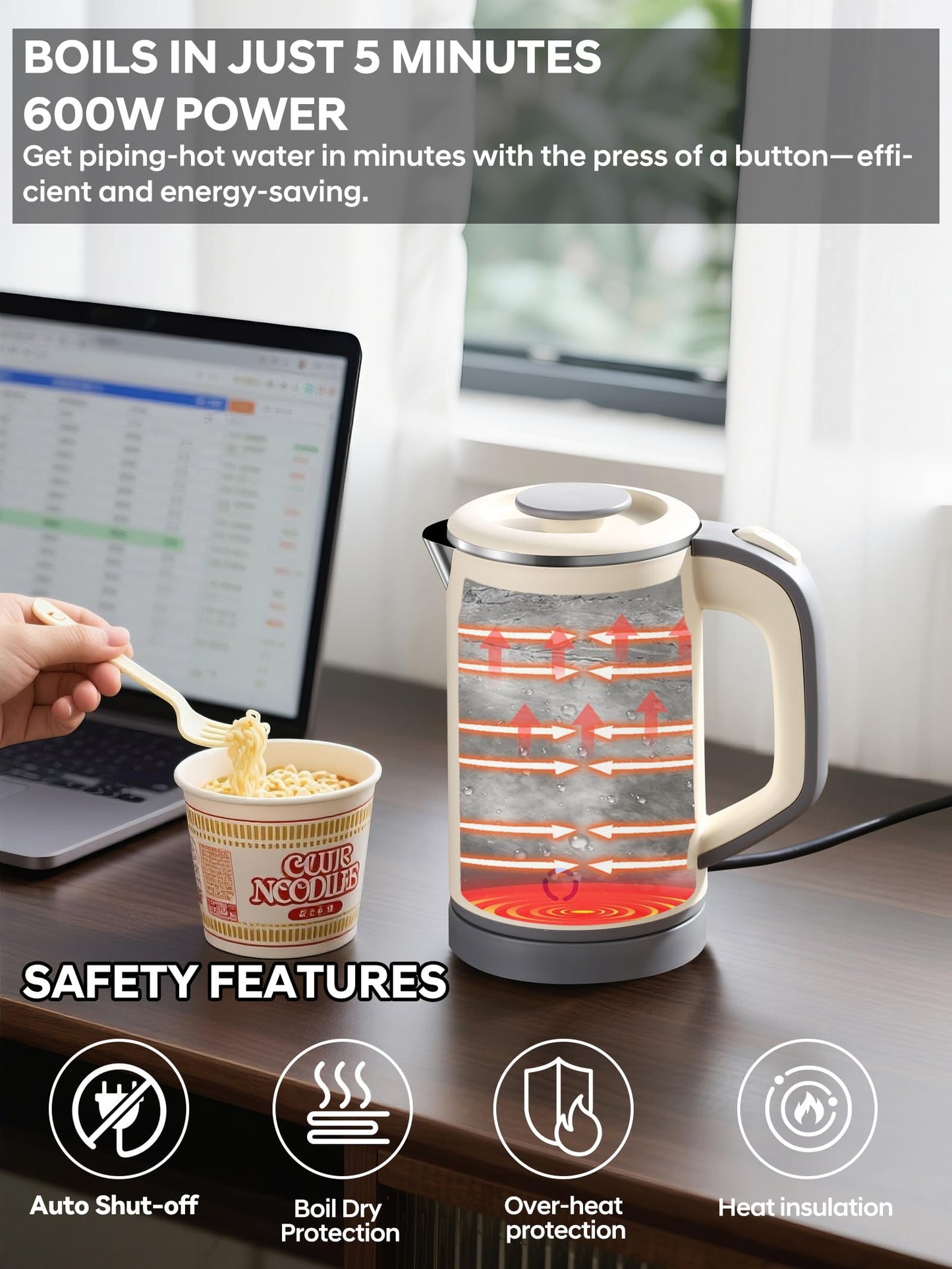 Portable Electric Kettle, 24oz Mini Travel Kettle for Camping & Office, 600W Fast Boiling, Compact Personal Small Kettle with Auto Shut-Off, Stainless Steel Interior, Beige