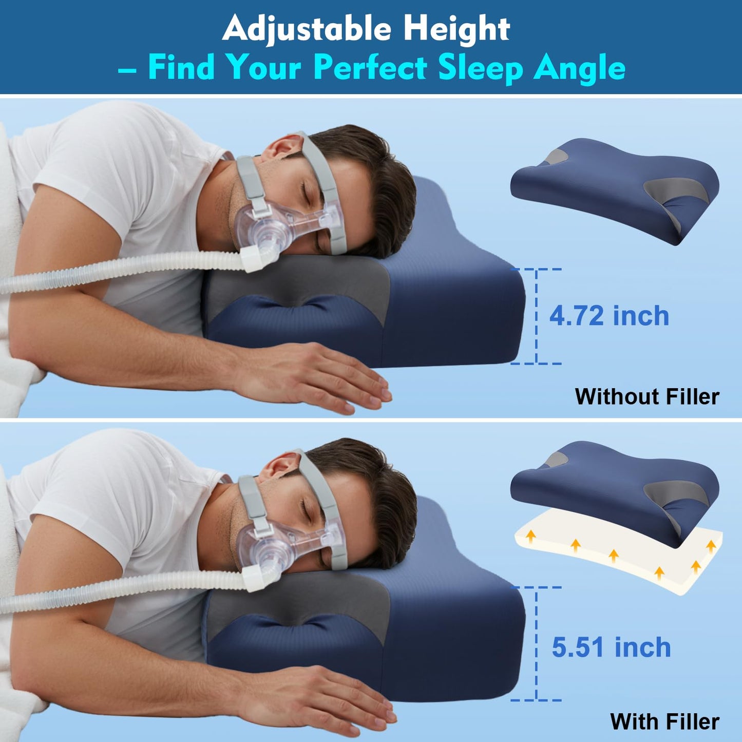 Adjustable CPAP Pillow for Side & Back Sleepers – Reduce Mask Air Leaks & Pressure, Cervical Memory Foam Neck Support with 2cm Removable Insert, Cooling Washable Cover – Fits Full Face & Nasal Masks