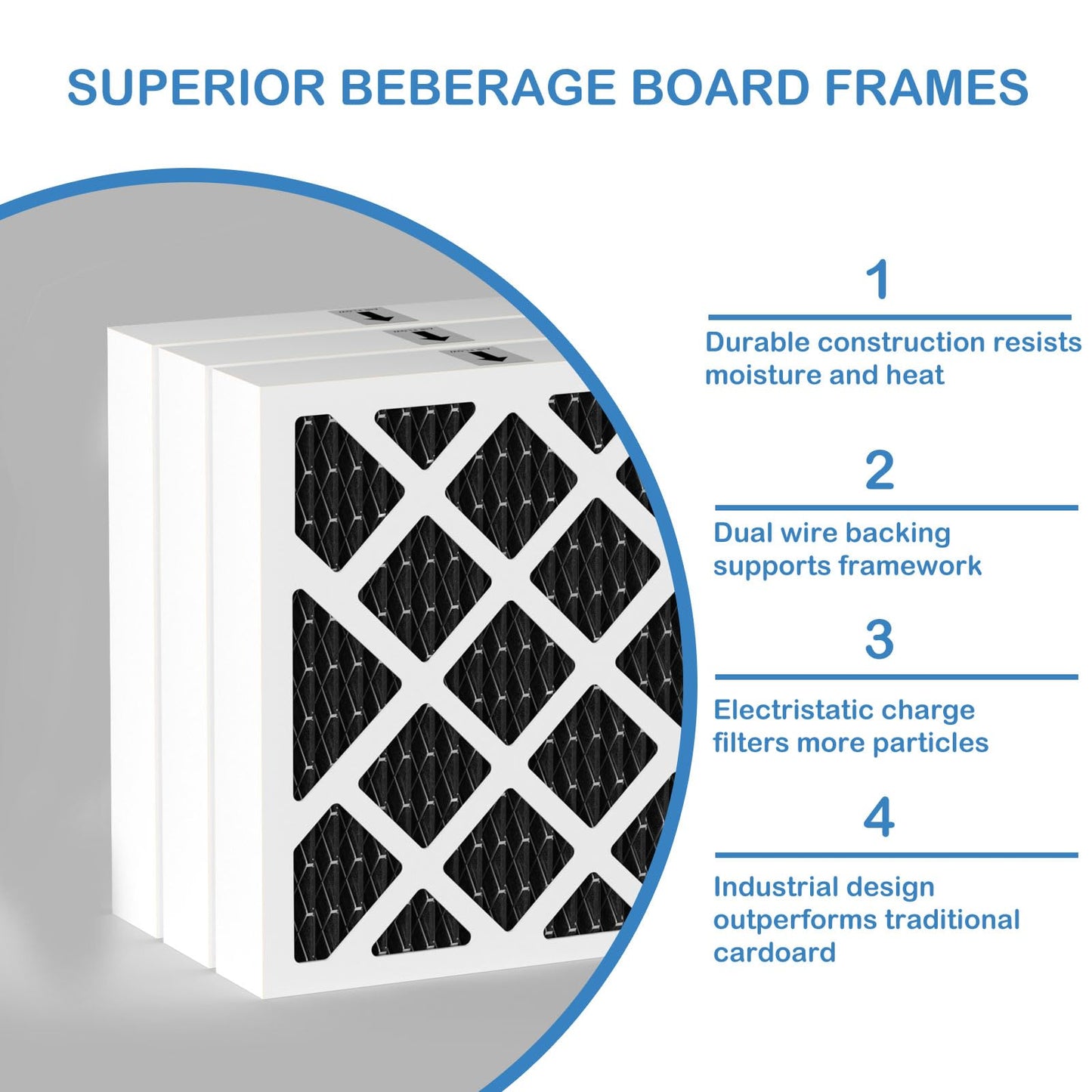 PN07126 MERV 13 Dehumidifier Carbon Filter Replacement Compatible with Sanidry Sedona Dehumidifier PN07126 Replacement Filter, 3 Pack Black