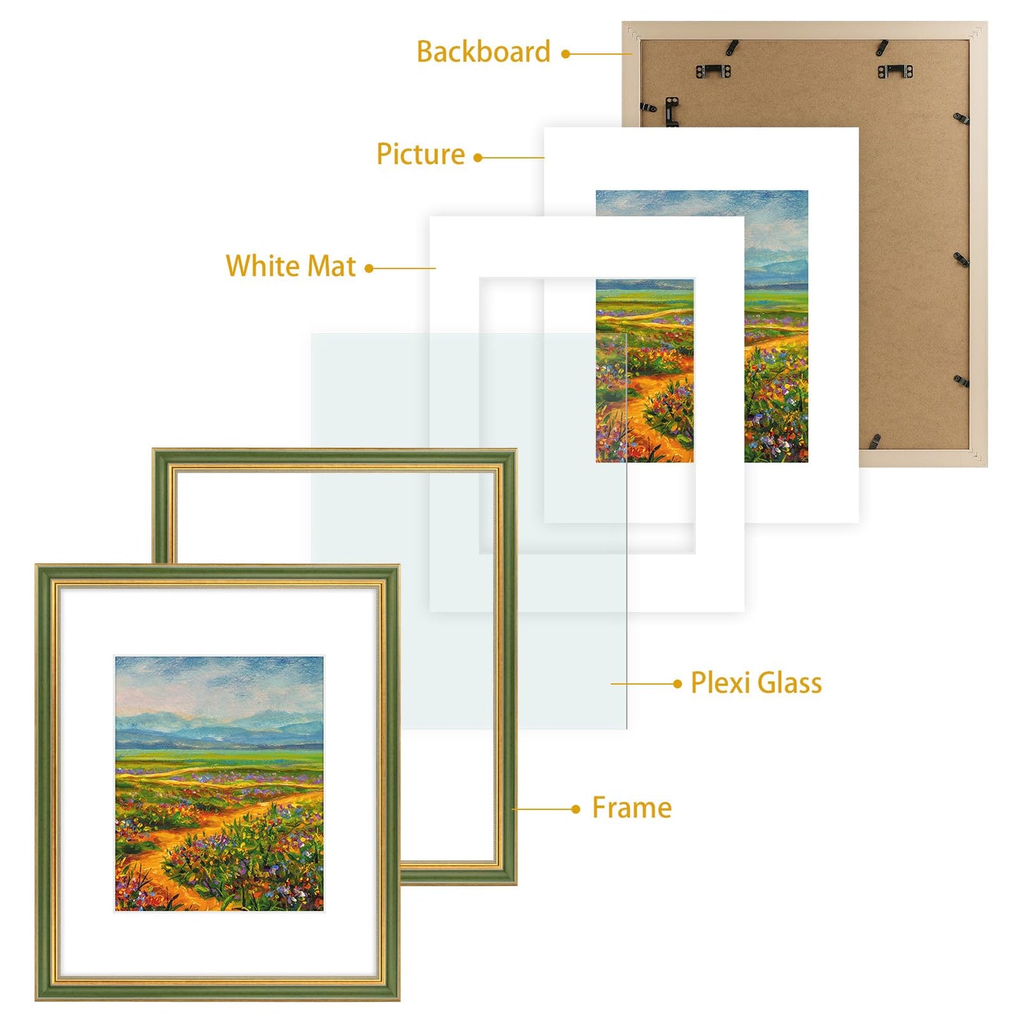 Golden State Art,16x20 Ornate Picture Frame with White Mat for 11x14 Photo or Display 16 x 20 Print without Mat Color Green Gold(Plexiglass Front)