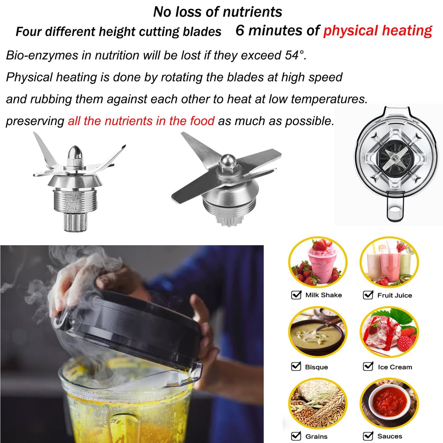 Blender Pitcher 64oz, Compatible with 5200 5000 5300 6300 VM0101 VM0103 VM0197 Classic/Commercial Series, Blender Container Jar Cup,Updated Prevents Rust and Leaks,10 Years Warranty