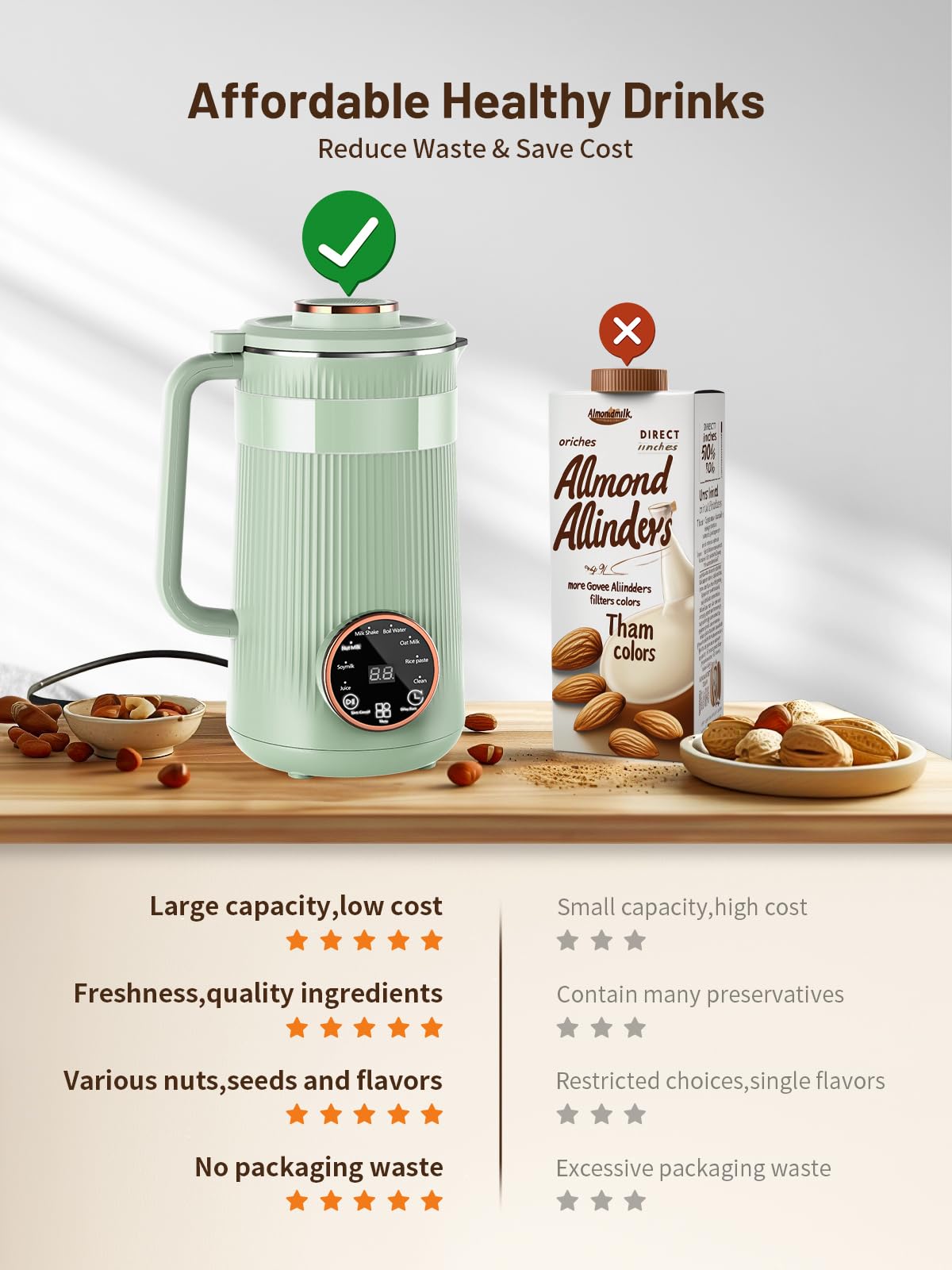 RELEXNOW Nut Milk Maker Machine, 35oz Homemade Soy, Almond, Oat, Coconut, Plant Based and Non Dairy Beverages, 8 in 1 Automatic Soybean Machine With 12H Delay Start/Keep Warm/Boil Water