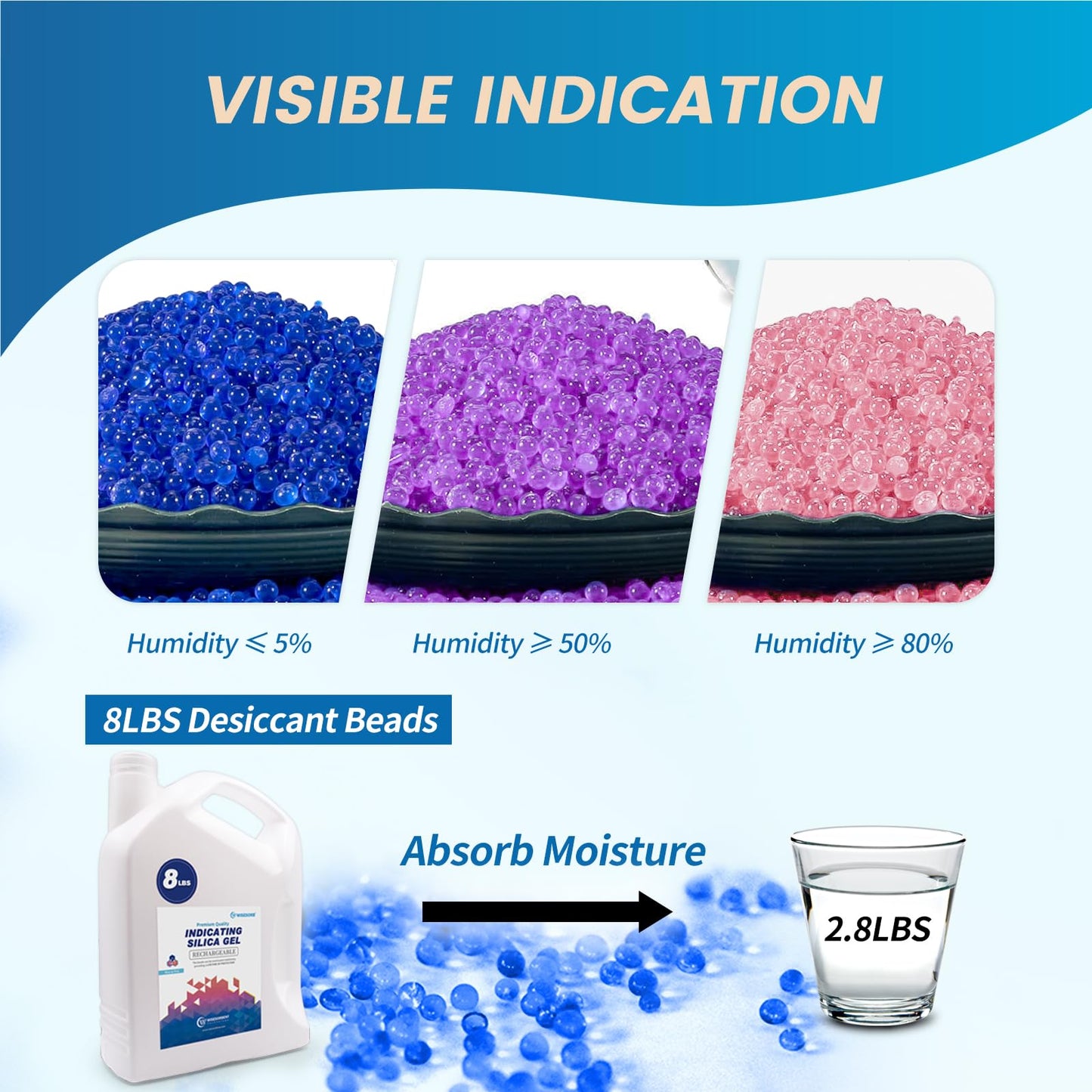 Wisesorb [Net Weight 8LBS] Blue Indicating Silica Gel Beads Desiccants - Rechargeable Desiccant Beads Silica Beads (Blue to Pink, 1 Pack of 8LBS)