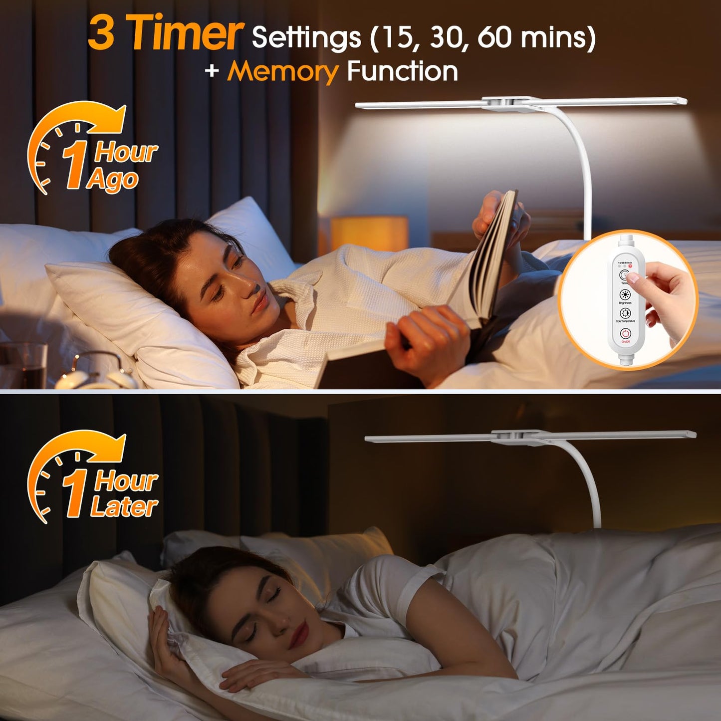 Syrinx LED Desk Lamp, Dual Head Desk Light with Clamp, 50 Lighting Modes Eye-Caring Table Lamp, Flexible Gooseneck Task Light with Motion Sensor, Wired Control, Timer & Memory Function for Home Office
