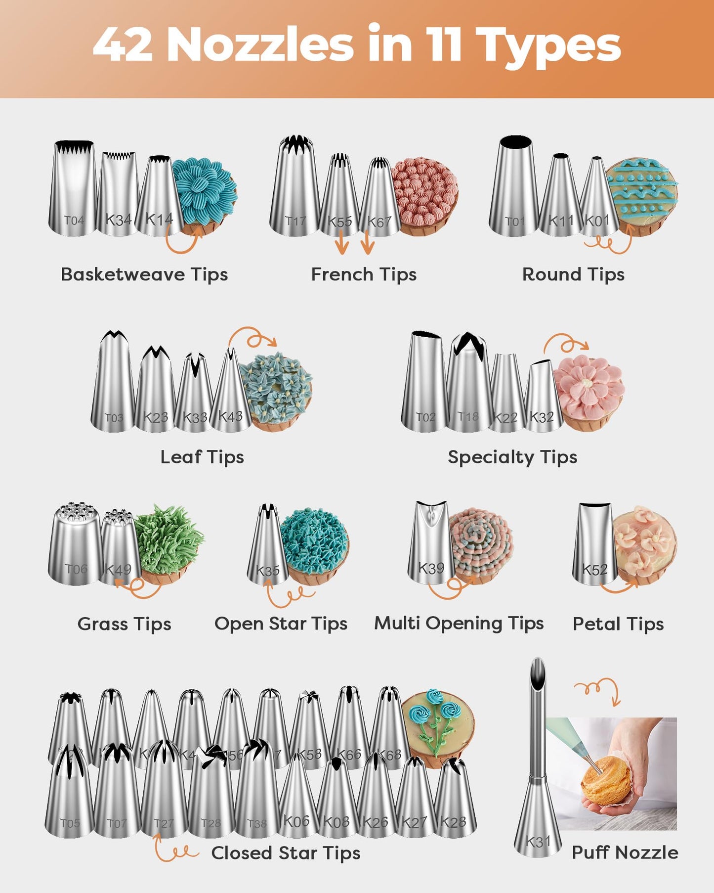 Kootek 180 Pcs Cake Decorating Kits Supplies - Aluminium Alloy Revolving Cake Turntable, Numbered Cake Decorating Tips and Frosting Tools for Baking Cupcake Cookie Muffin Kitchen Utensils