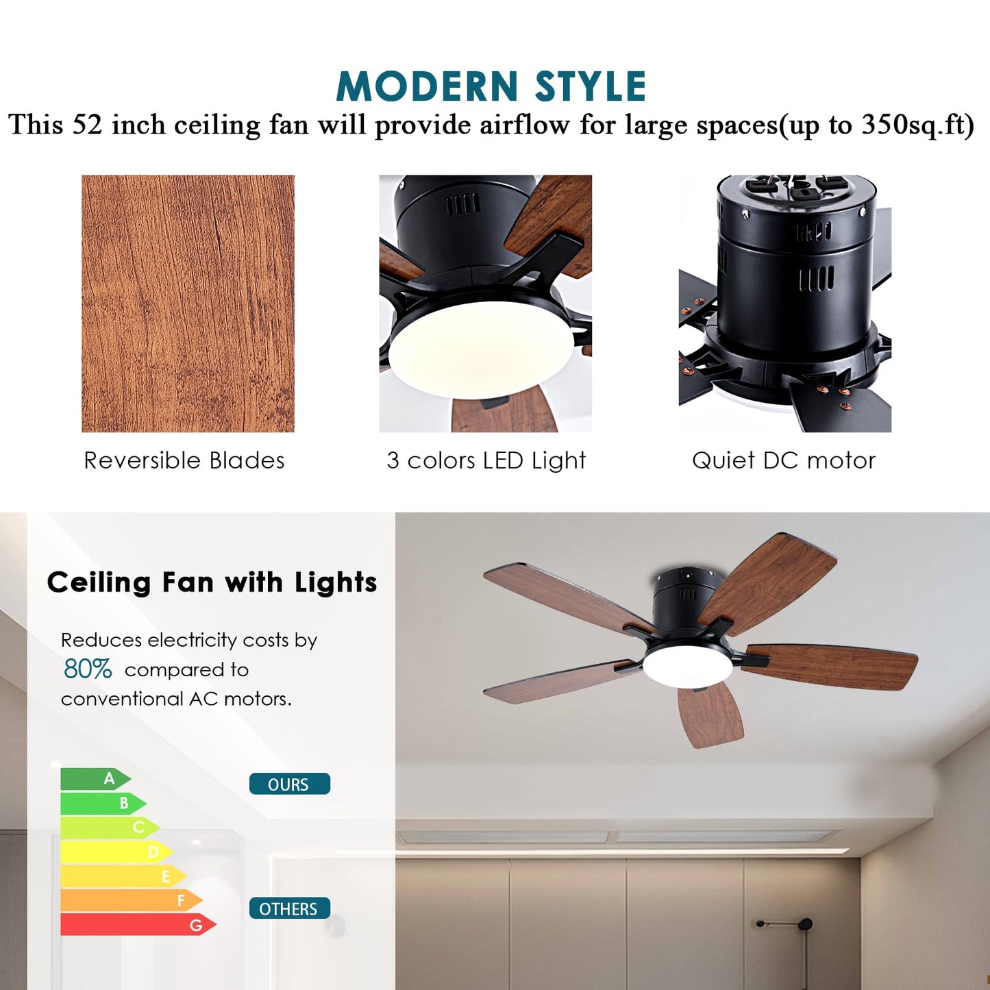 Ayaoty Ceiling Fans with Lights, 42 inch Low Profile Ceiling Fan with Light and Remote Control, Flush Mount, LED Dimmable DC Reversible Modern Ceiling Fan for Bedroom
