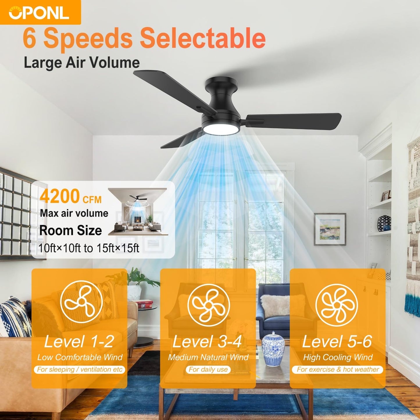 OPONL 42 Inch Black Ceiling Fan with Light, Remote Control, Noiseless, Reversible, 6CCT, Dimmable, Timeable, Metal Housing Ceiling Fans with Lights for Bedroom, Indoor/Outdoor Use