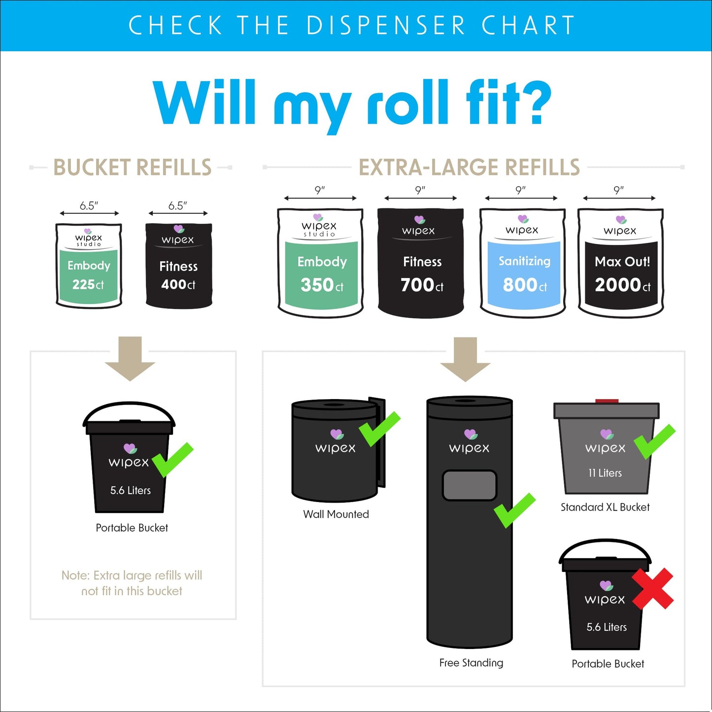 Wipex Fitness Wipes Refill - 800ct Antibacterial Hand Sanitizing Wipe with Safe Plant Based Cloth, Bulk Commercial Size - Great for Gyms, Studios, Clubhouse & Public Facilities