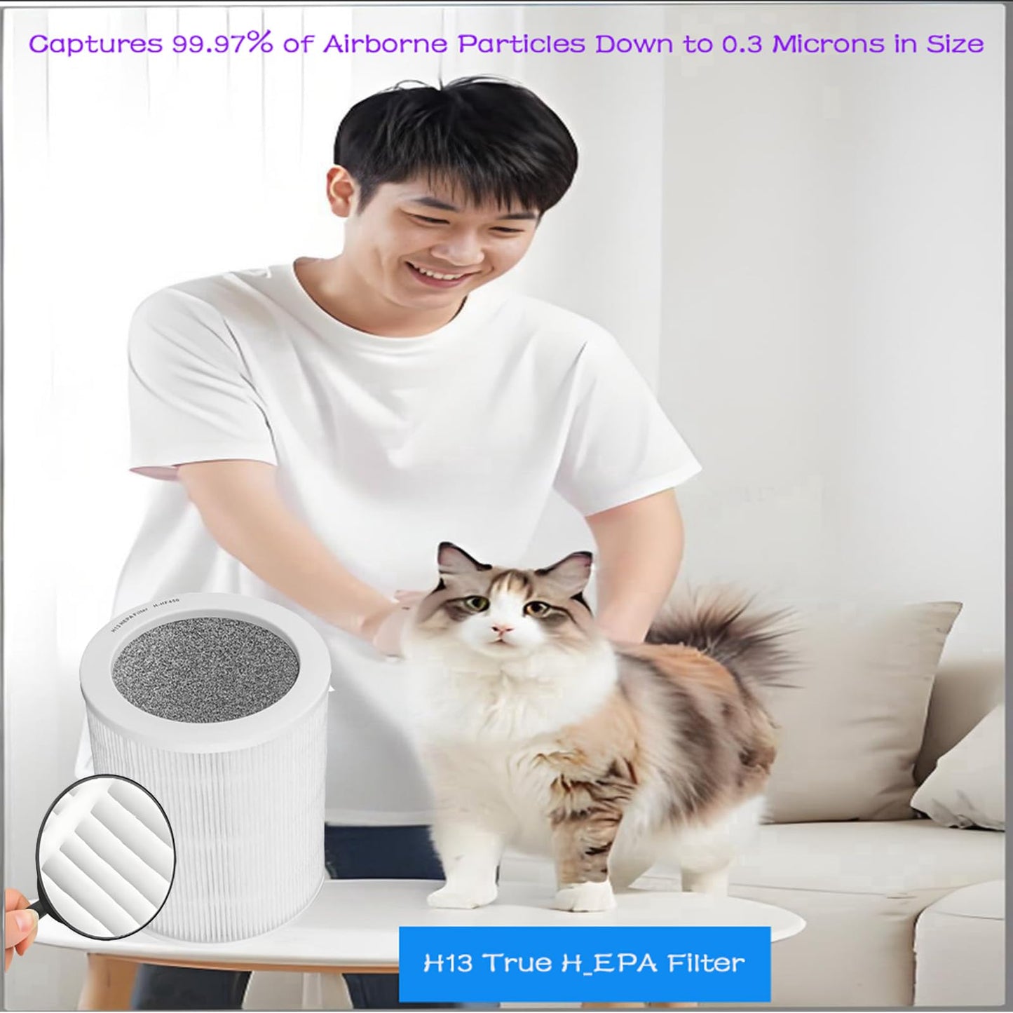 HP450 Filter Replacement For Hunter HP450UV / H-HF450-VP Cylindrical Tower Air Purifie, 2 H13 True H-EPA Filter + 4 x Activated carbon, used for Kitchen,Living Room,Bedroom,Office