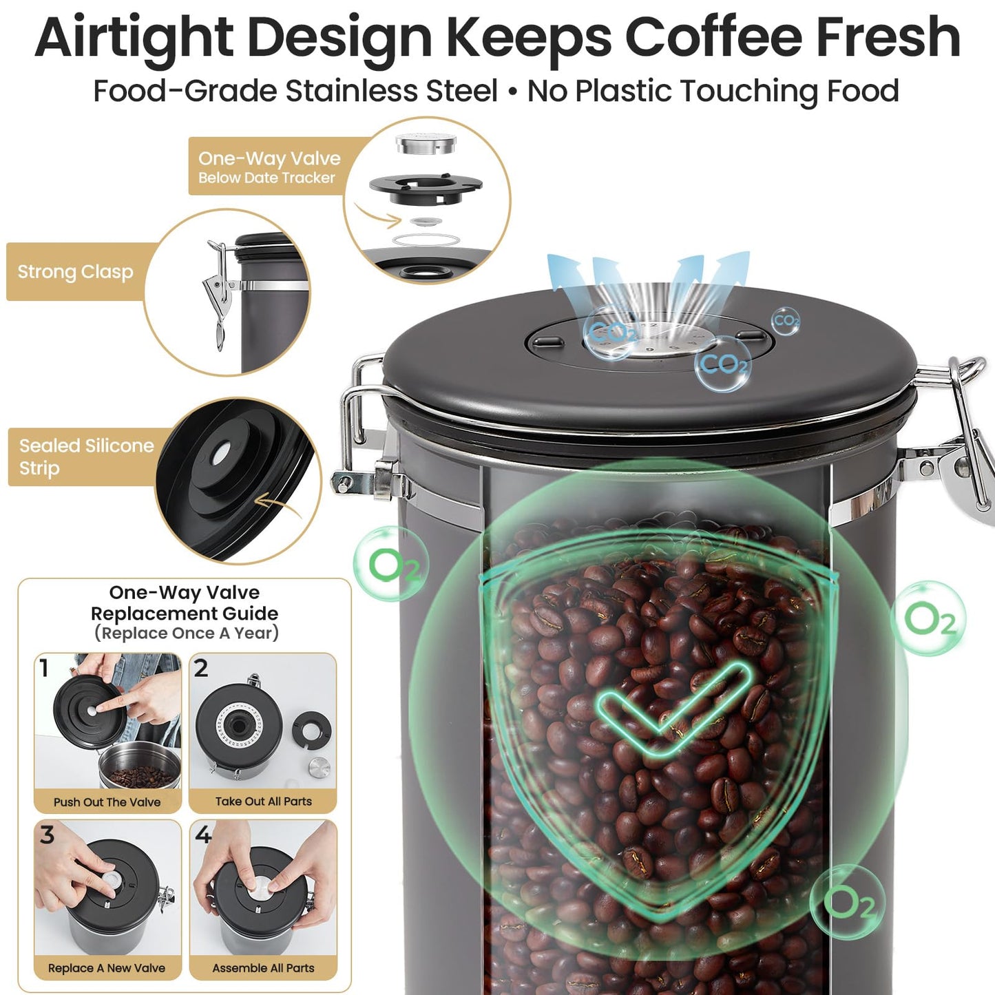 Veken Coffee Canister, 39OZ Large, Airtight Stainless Steel Food Storage Container for 2.2lbs Coffee Beans,Ground,Sugar,Espresso,Rice,Tea,Flour,Pod Baskets,Kitchen Bar Accessories,Lids,Jars,Gifts,Gray