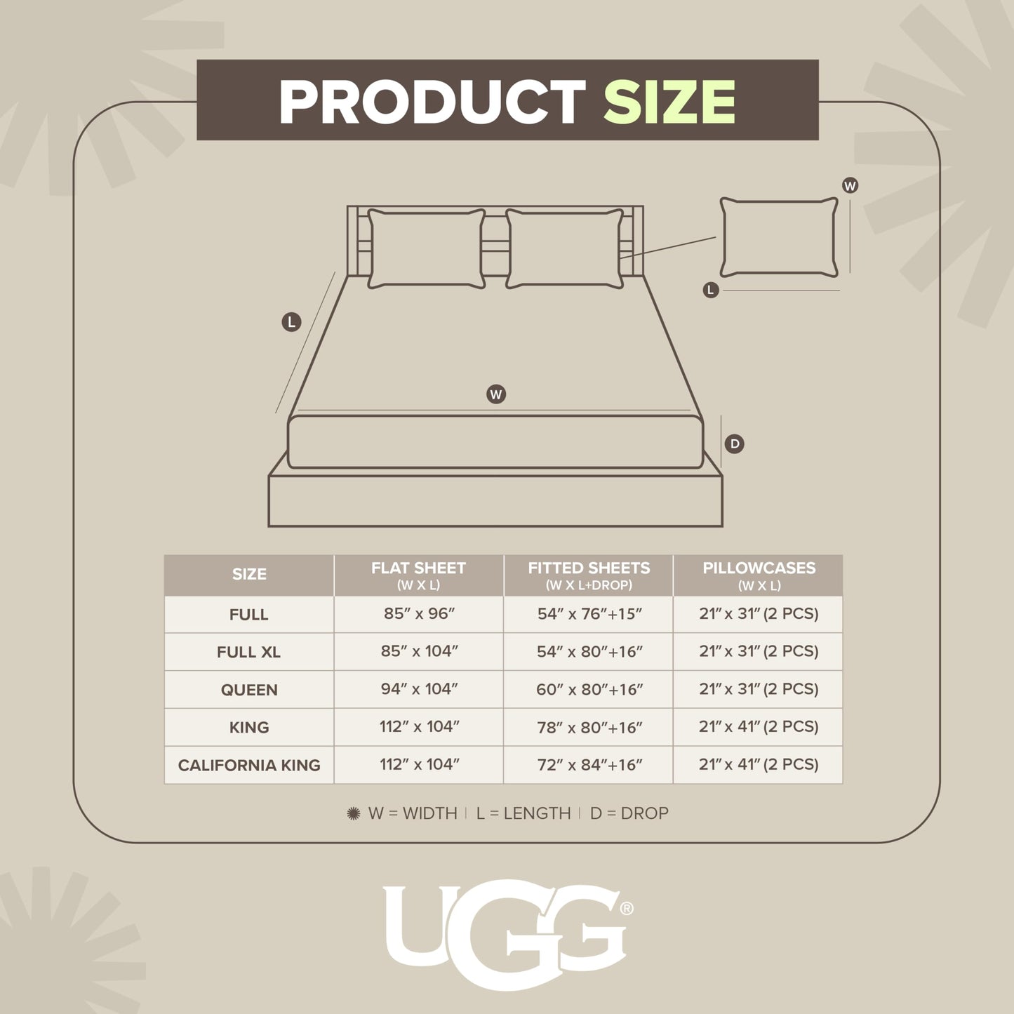 UGG Hedi Queen Sheet Set 4-Piece Luxury Cooling Sheets Deep Pockets Premium Bedding with 2 Pillow Shams Hypoallergenic Machine Washable Soft Lightweight Bed Set for Bedroom, Queen, Mineral Green