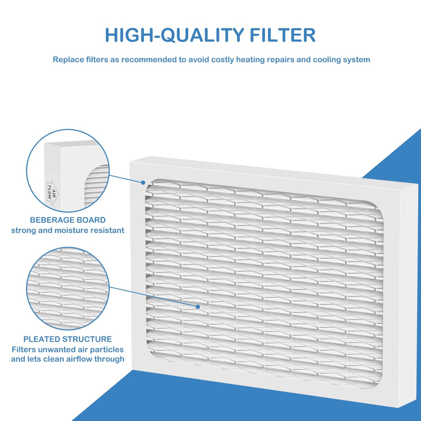 Cooyafan MERV 13 Dehumidifier Replacement Filter Compatible with Honeywell TrueDRY DH65 DR65, Part 50049537-002/U, 50049537-005, 4 Pack