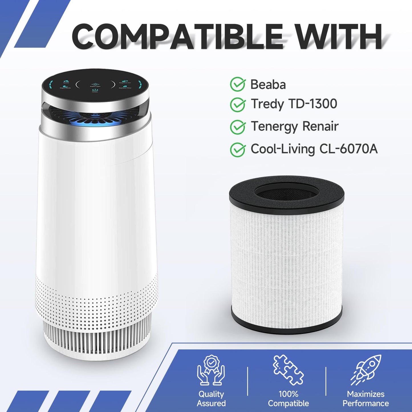 2 Pack True HEPA Replacement Filter Compatible with Tenergy Renair, Cool-Living CL-6070A, Beaba, Tredy TD-1300 Air Purifier, 3-in-1 High-Efficiency Air Filter