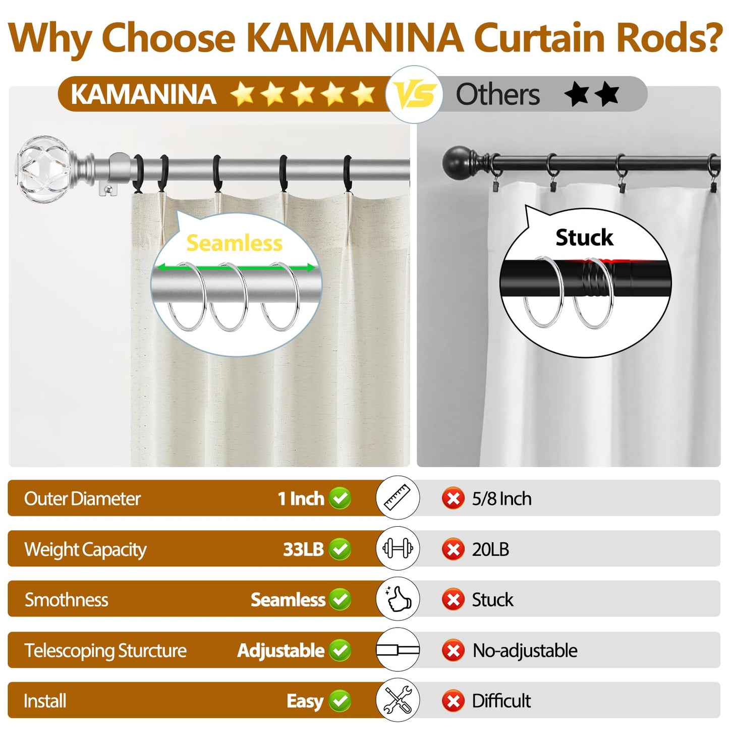 KAMANINA Silver Crystal Curtain Rod 72 to 144 Inches (6-12 Feet), 1 Inch Heavy Duty Curtain Rods for Windows, Telescoping Long Drapery Rods with Acrylic Diamond Netted Texture Finials