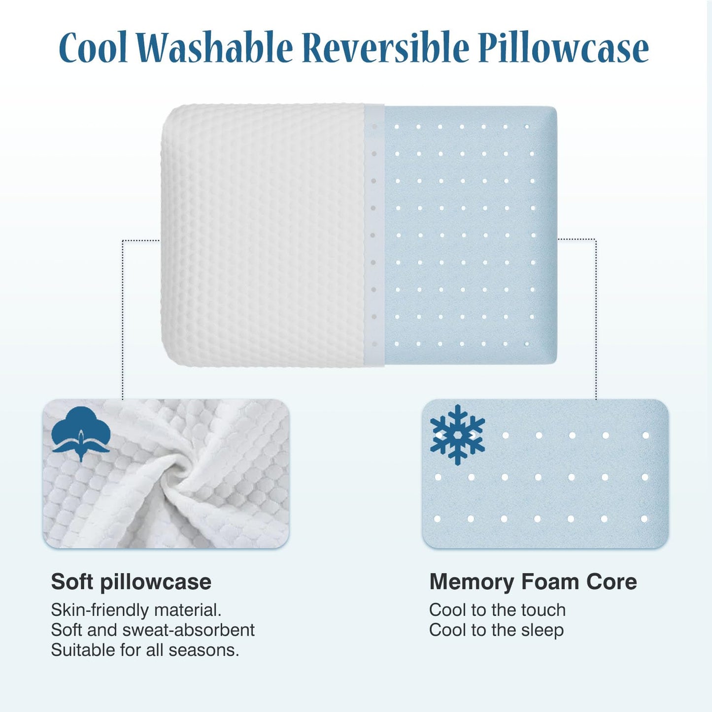 OLIXIS Memory Foam Pillow for Sleeping, 2 Pack Queen Bed Pillows, Pressure Relieving Cervical Support, Adjustable Loft, Removable Washable Cover, Gel Cooling Mesh, for Back Side Stomach Sleepers,White