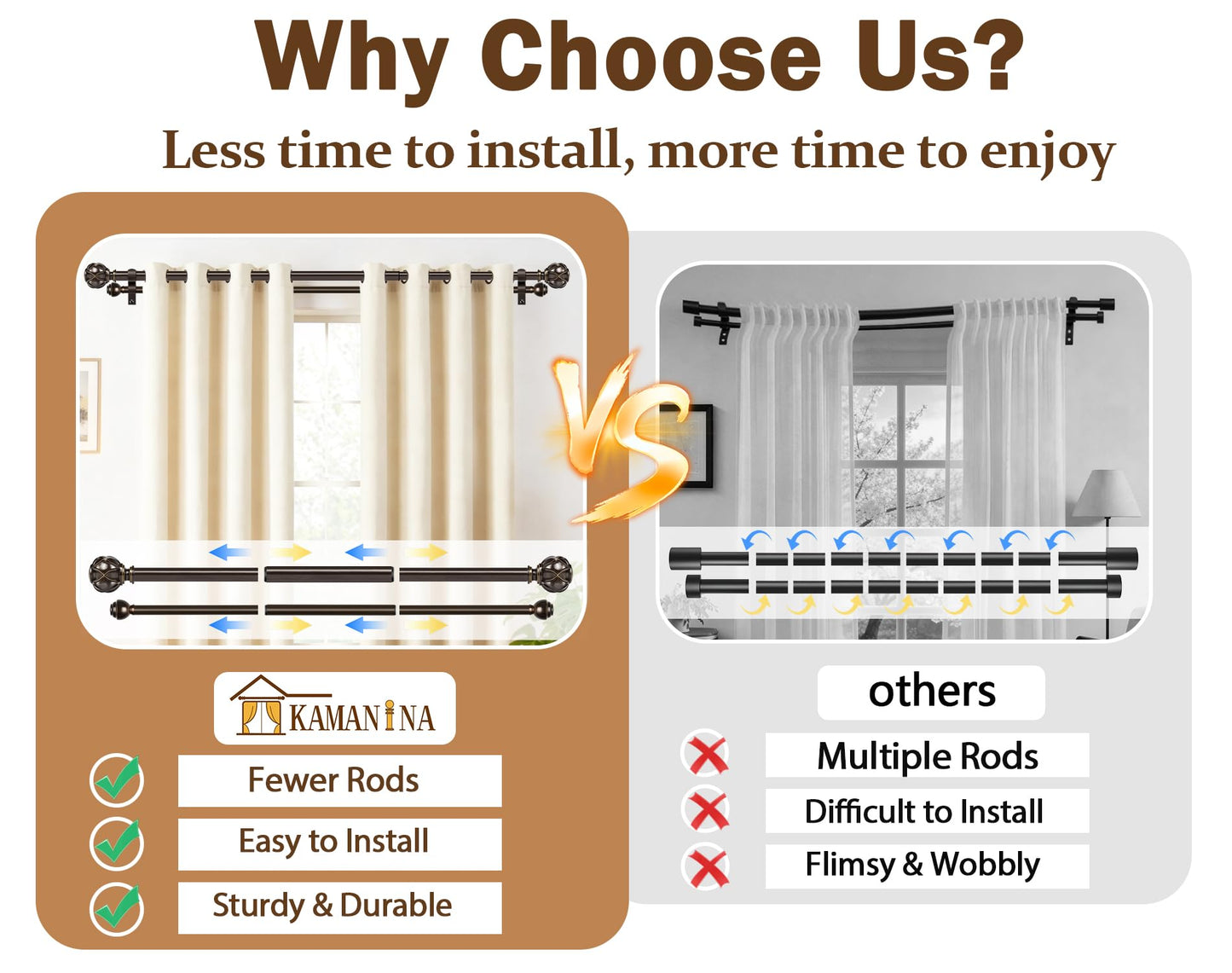 KAMANINA 1 Inch Double Curtain Rods 72 to 144 Inches (6-12 Feet) Telescoping Heavy Duty Drapery Rod for Windows 66 to 120, Netted Texture Finials, Antique Bronze, Fewer Rods, Easier Install