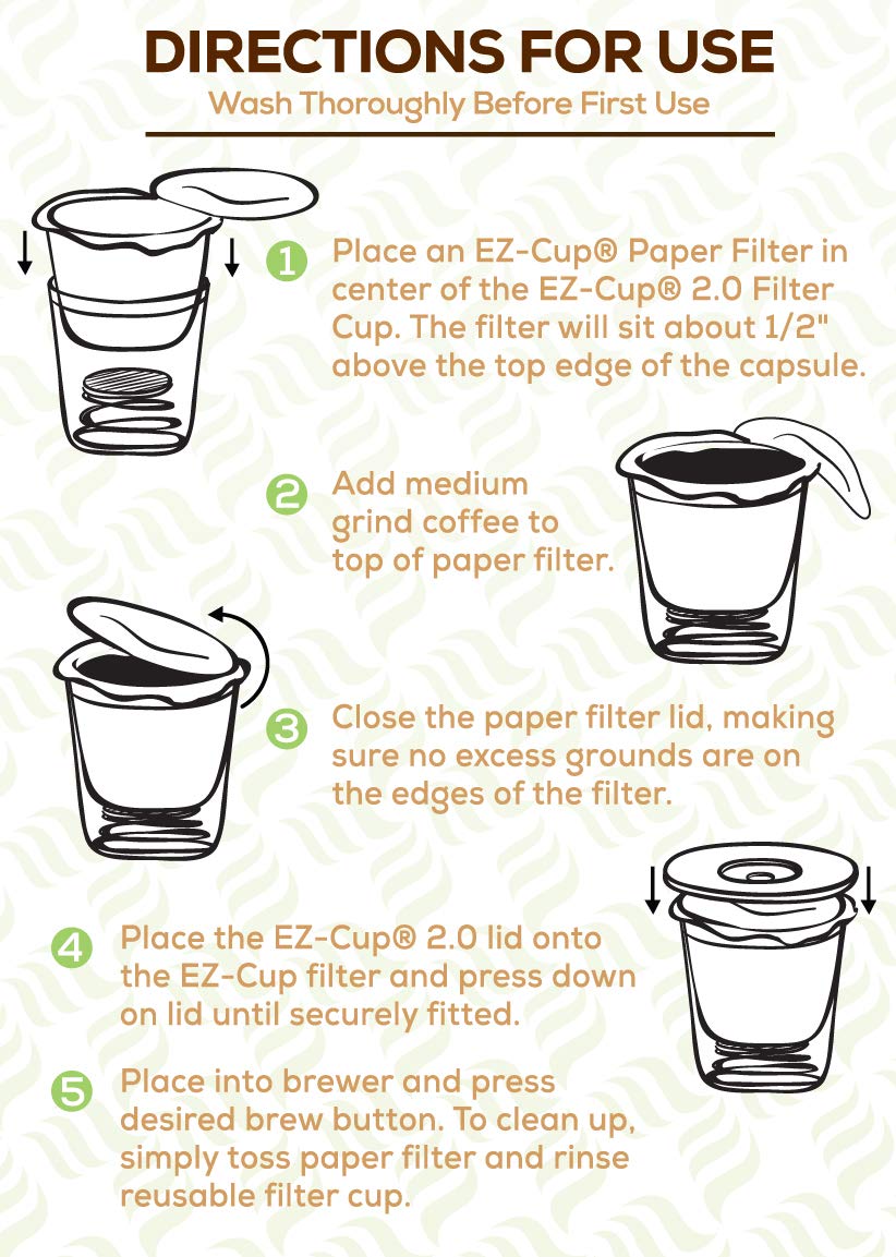 Perfect Pod EZ-Cup Disposable Paper Filters with Patented Lid Design for Reusable Coffee Pods 8-Pack (400 Filters)