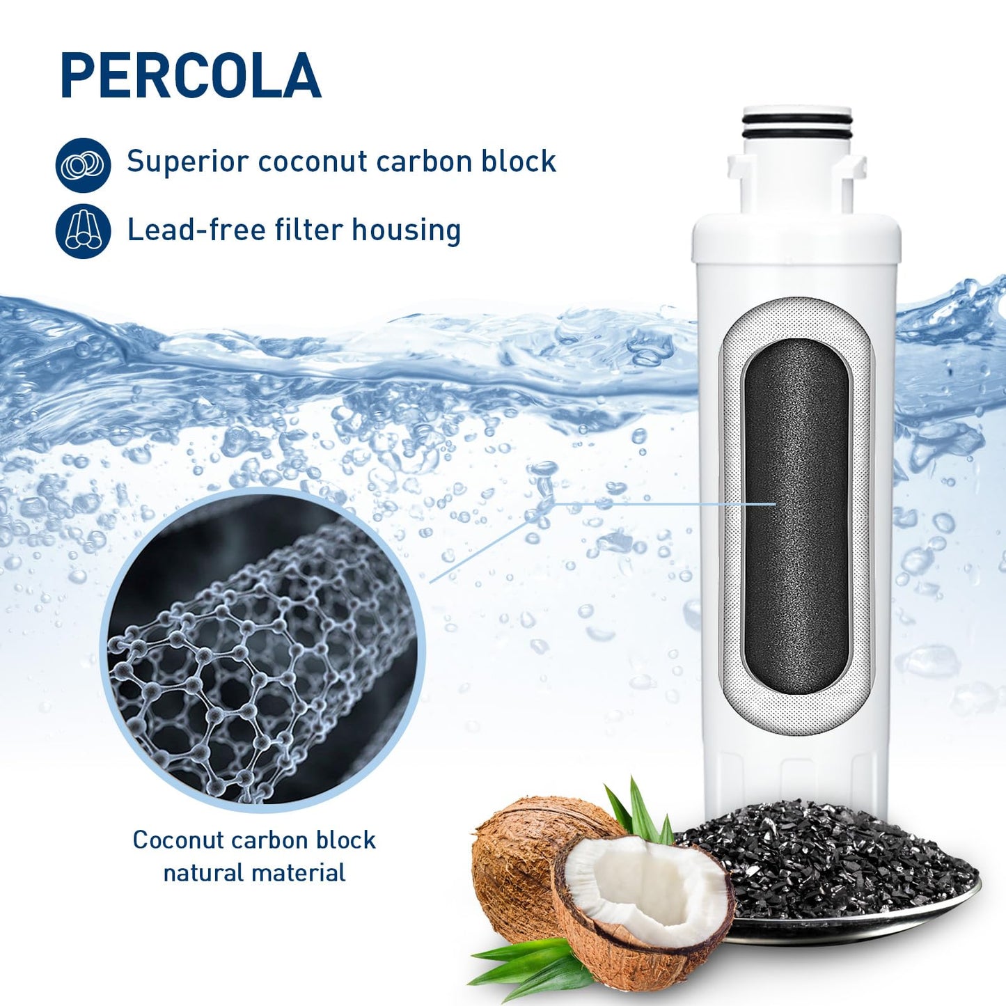 MIWF6200 Water Filter, Compatible with Sharp® SJWF200, SJG2254FS, Thor Kitchen® WF200, Zline® MIWFT2100, Midea® MRS26D5AST, MF-2008-R2, Zline® RFM-W-36 Refrigerator Models (white, 2 Pack)