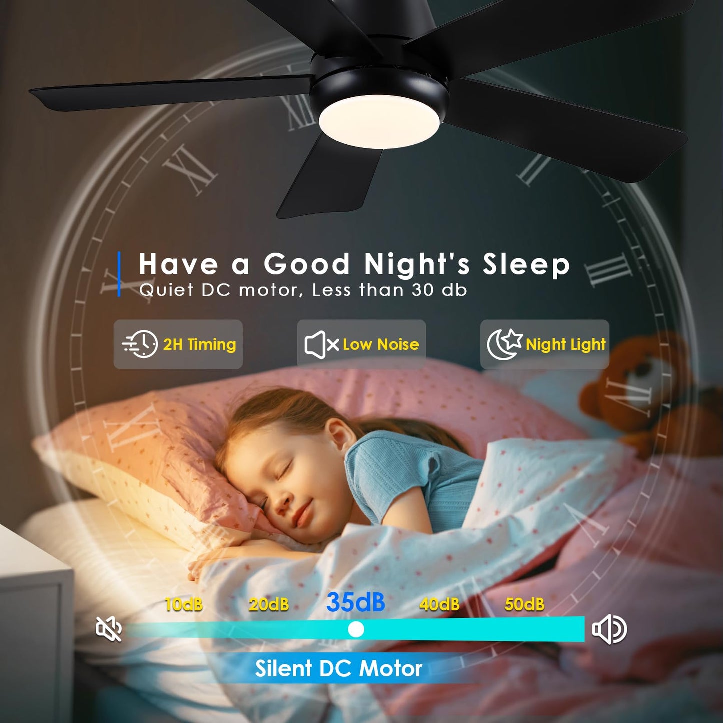 Hounberi 40 Inch Black Ceiling Fan with Light and Remote, Low Profile Flush Mount Ceiling Fans, Quiet Reversible Motor, 3-Color Dimmable LED, Modern Indoor Fan for Bedroom, Living Room & Low Ceilings