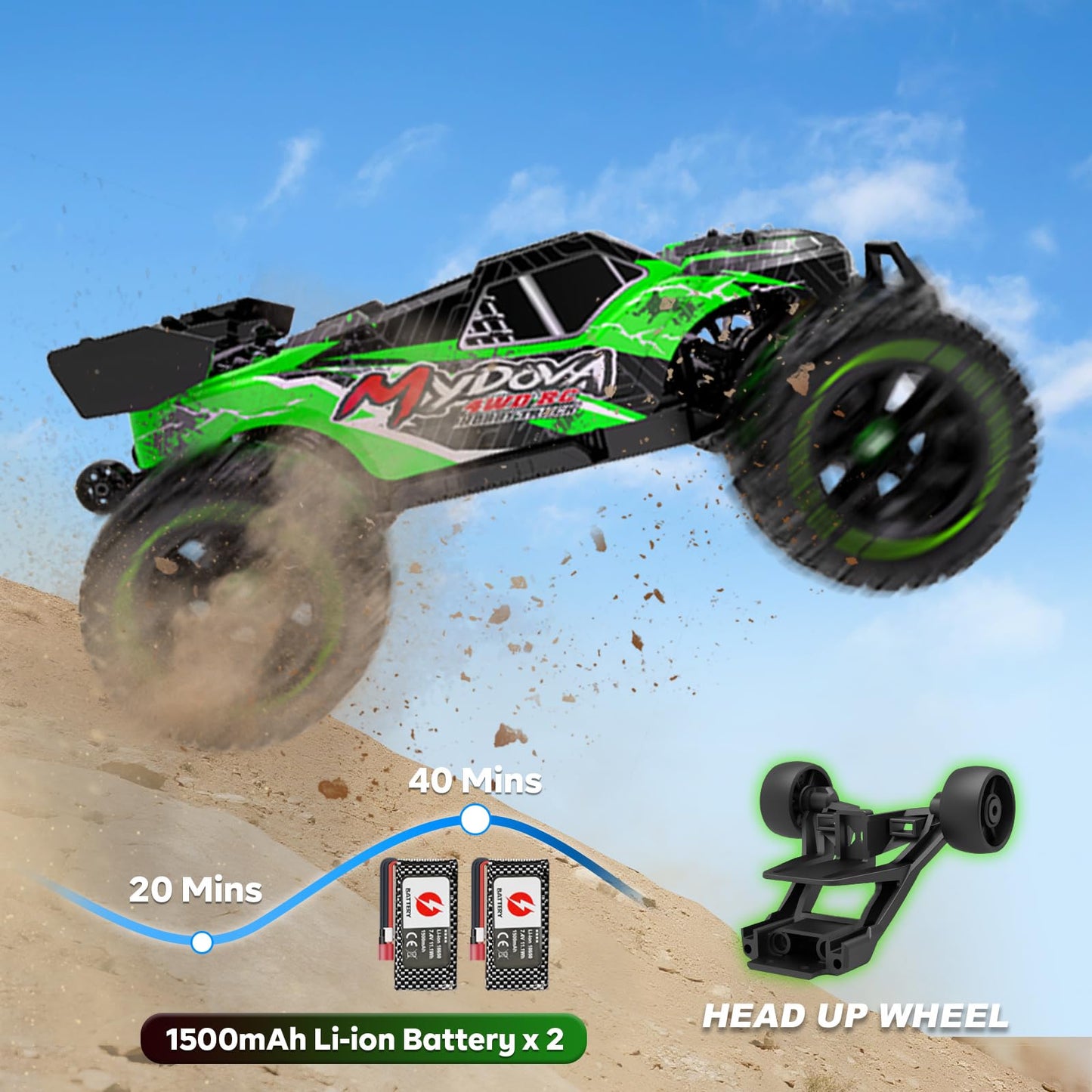 1:14 Scale Fast RC Cars for Adults, 40+KPH High Speed Remote Control Car RC Truggy, 4x4 Off-Road Remote Control Truck, All Terrain Waterproof Electric Car for Snow, Sand, Beach with 2 x 2S Batteries