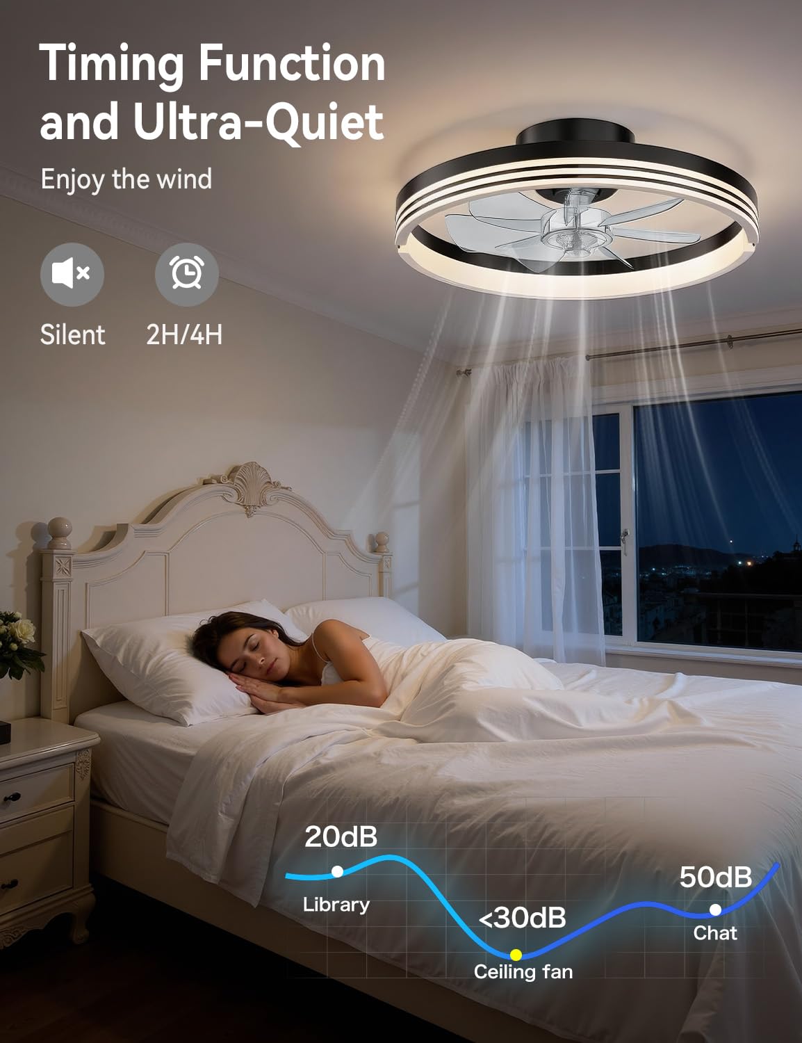 AKOFUN Modern Bladeless Ceiling Fans with Lights, Small Fandelier Bedroom Ceiling Fan - Low Profile LED Fan Light with Remote APP, Flush Mount, Dimmable, DC Motor, 6 Speeds, Timer (18 inch, Black)