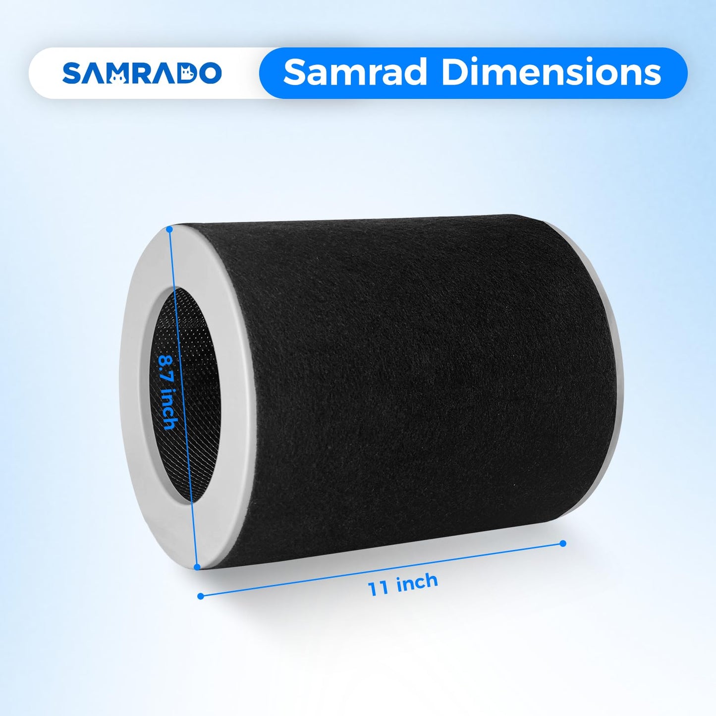 Samrado HEPA Air Purifier Filter Kit, 5 in 1 with Hair Pre-filter, H13 HEPA, Activated Carbon, Main & Nylon Filter up to 99.97% of Pet Hair, Oders, Smoke, Pollen-Compatible with PJ11 Air Purifiers