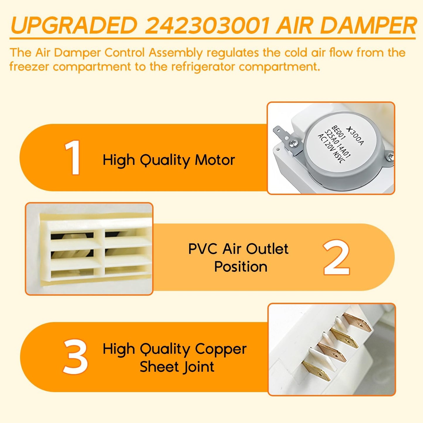 Upgraded 242303001 Air Damper Control Assembly and 242278801 Refrigerator Thermistor Compatible with Frigidaire, Crosley, White, Refrigerator Damper Assembly replaces 3016452 AP5788340 PS8746718