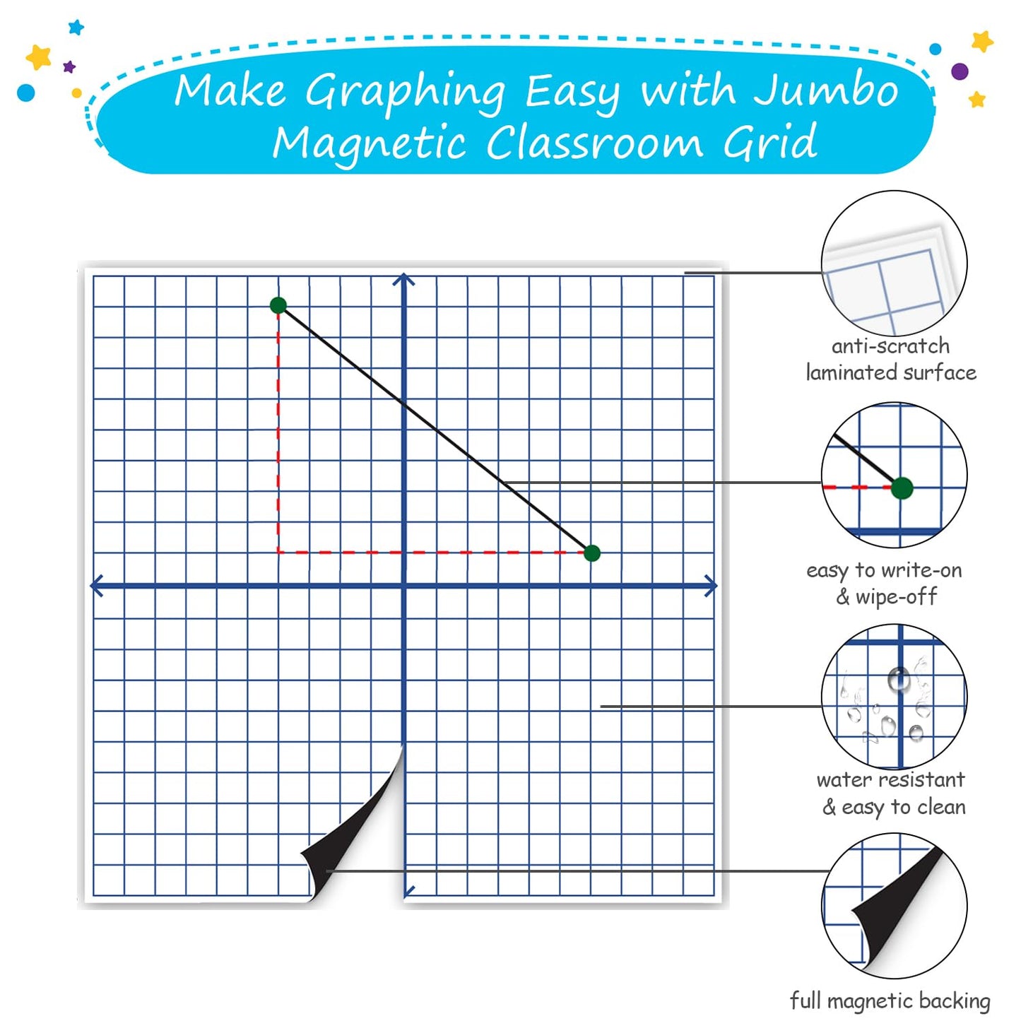 Jumbo Magnetic XY Coordinate Dry Erase Grid, 30"x30" - Write-On & Wipe-Off Magnetic Dry Erase Board Grid, Reusable Dry Erase Graph & Practice Board for Math Graphing, Classroom & Homeschool Supplies