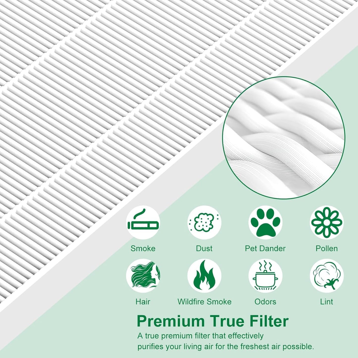 Laukowind 116130 Replacement Filter H for Winix 5500-2 AM80 Air Purifier True Activated Carbon Pre-Filters 2 Pack Washable Advanced Control Filter and 2 Pack PlasmaWave Odor Reducing Carbon Filters