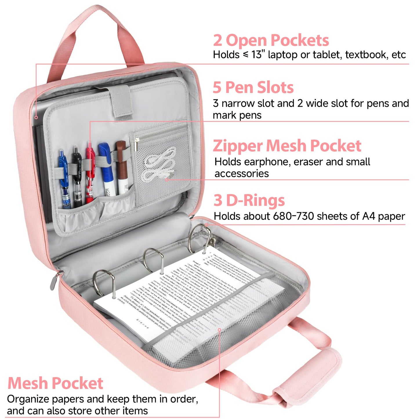 3 Ring Zipper Binder Bag, 3 Inch D-Ring 700 Sheet Capacity, Portable File Organizer with Removable Shoulder Strap & Multiple Pockets for School Office Travel Summer Study Back to School,Pink