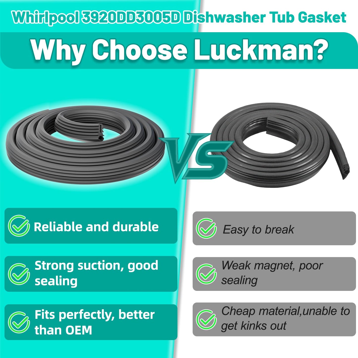 Upgraded 3920DD3005D Dishwasher Door Gasket Seal Replacement Compatible with LG Dishwasher Gasket Part Replaces 3920DD3005H, 4502909, AP6981193,for models LDF5545BD, LDP6797BD, LDT5678SS-Black