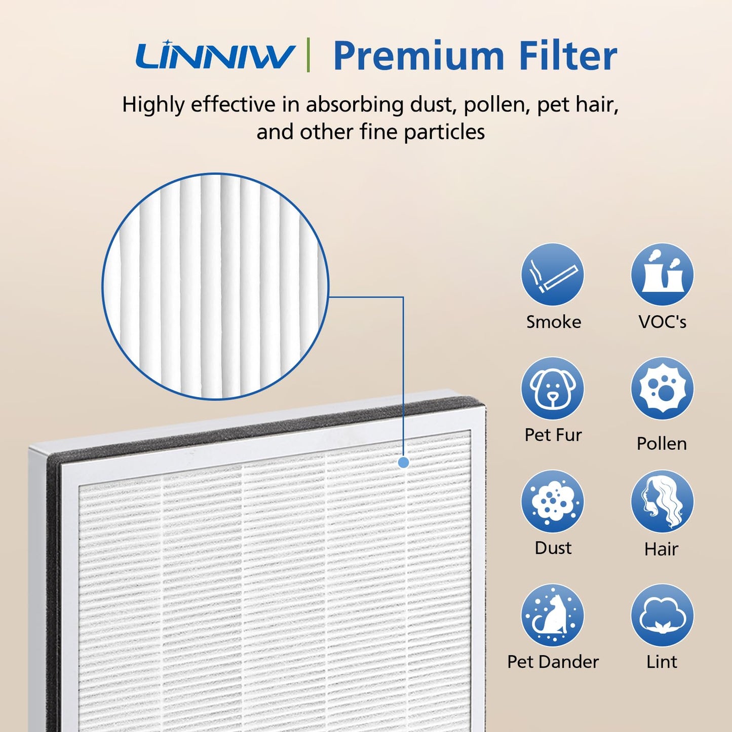 3 Pack Vital 100 Replacement Filter Compatible with LEVOIT Vital 100 Air Purifier, High-Efficiency Activated Carbon Filter Set, Part Number 100-RF