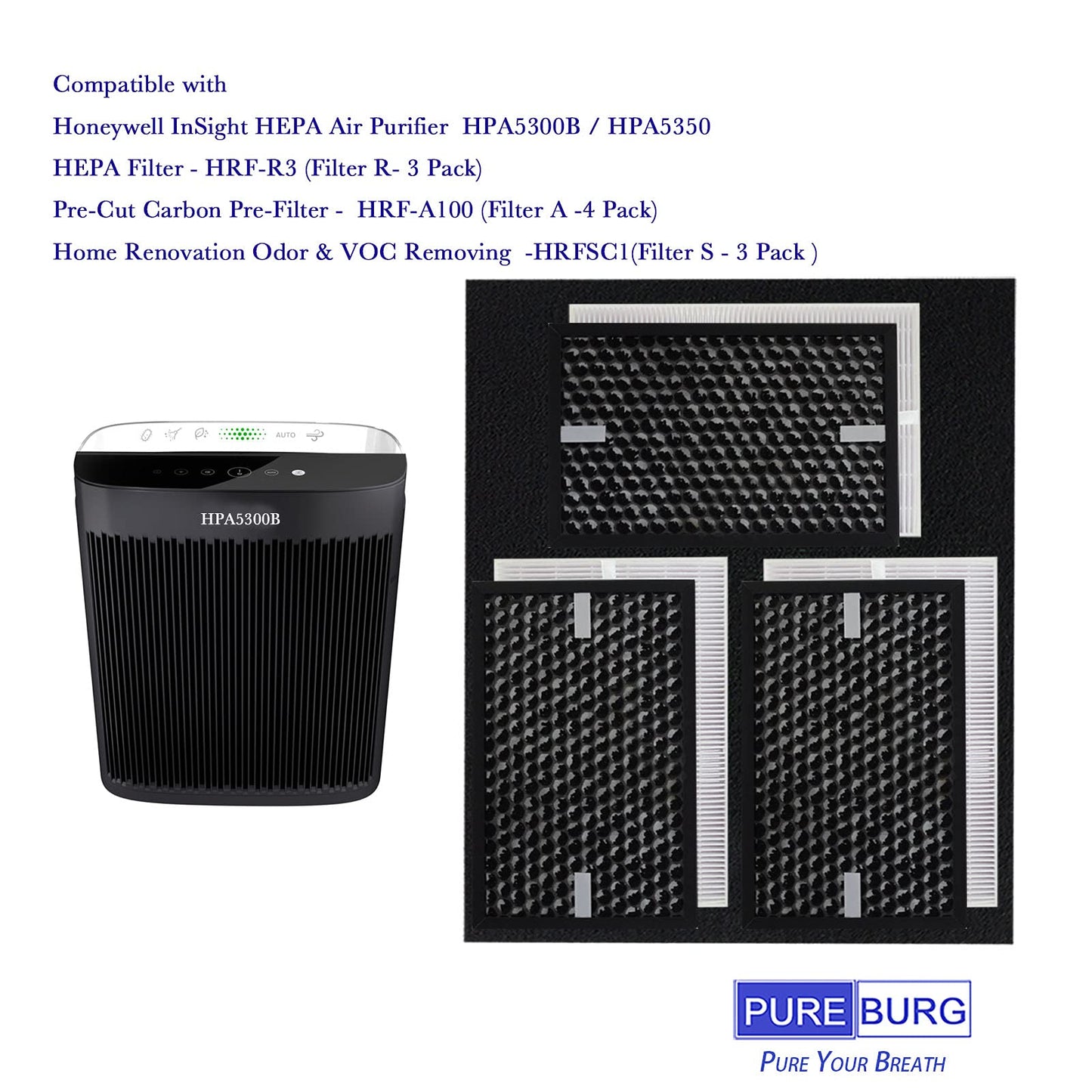 PUREBURG Replacement True HEPA Filter Compatible with Honeywell InSight HPA5300B HPA5350 & PowerPlus HPA3300 Air Purifiers, HRF-R3(Filter R), HRFSC1(Filter S), HRF-A300(Filter A) HRF-ARVP300