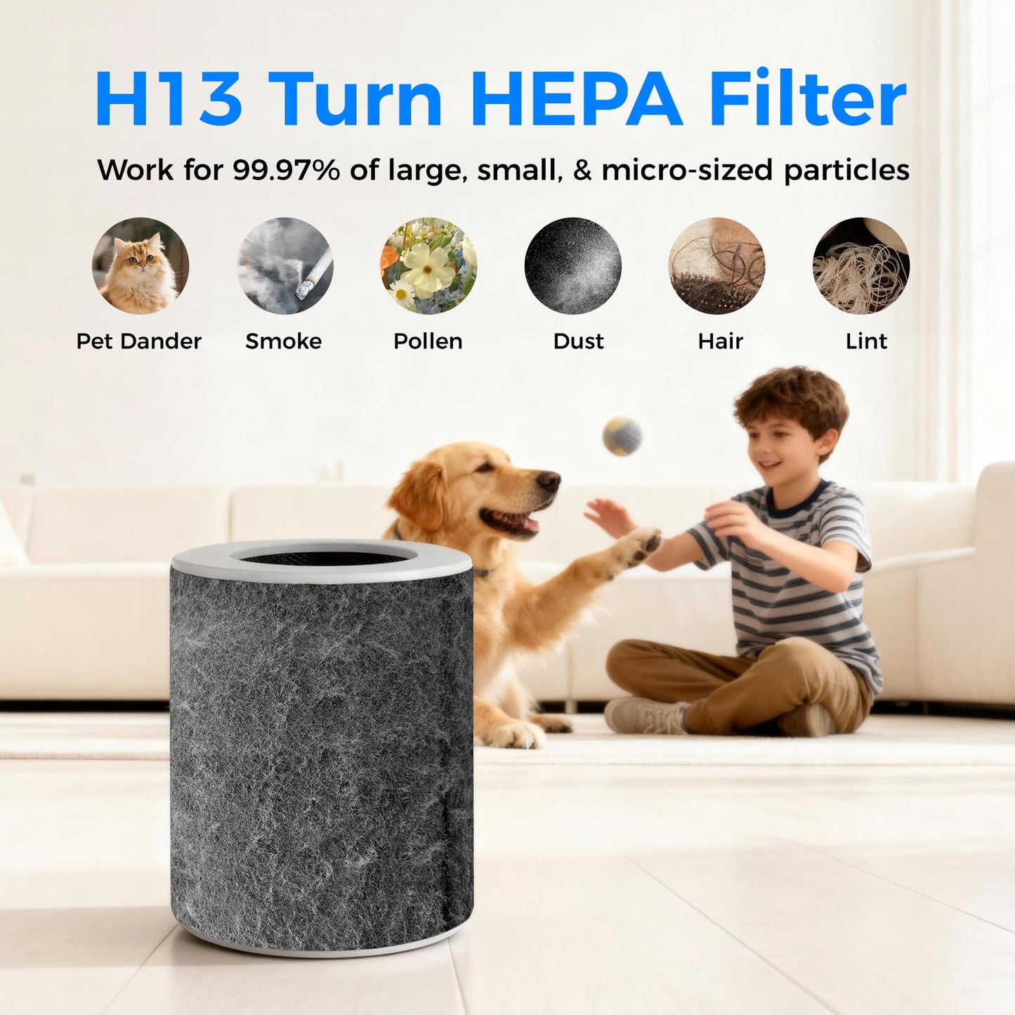 Samrado HEPA Air Purifier Filter Kit, 5 in 1 with Hair Pre-filter, H13 HEPA, Activated Carbon, Main & Nylon Filter up to 99.97% of Pet Hair, Oders, Smoke, Pollen-Compatible with PJ11 Air Purifiers